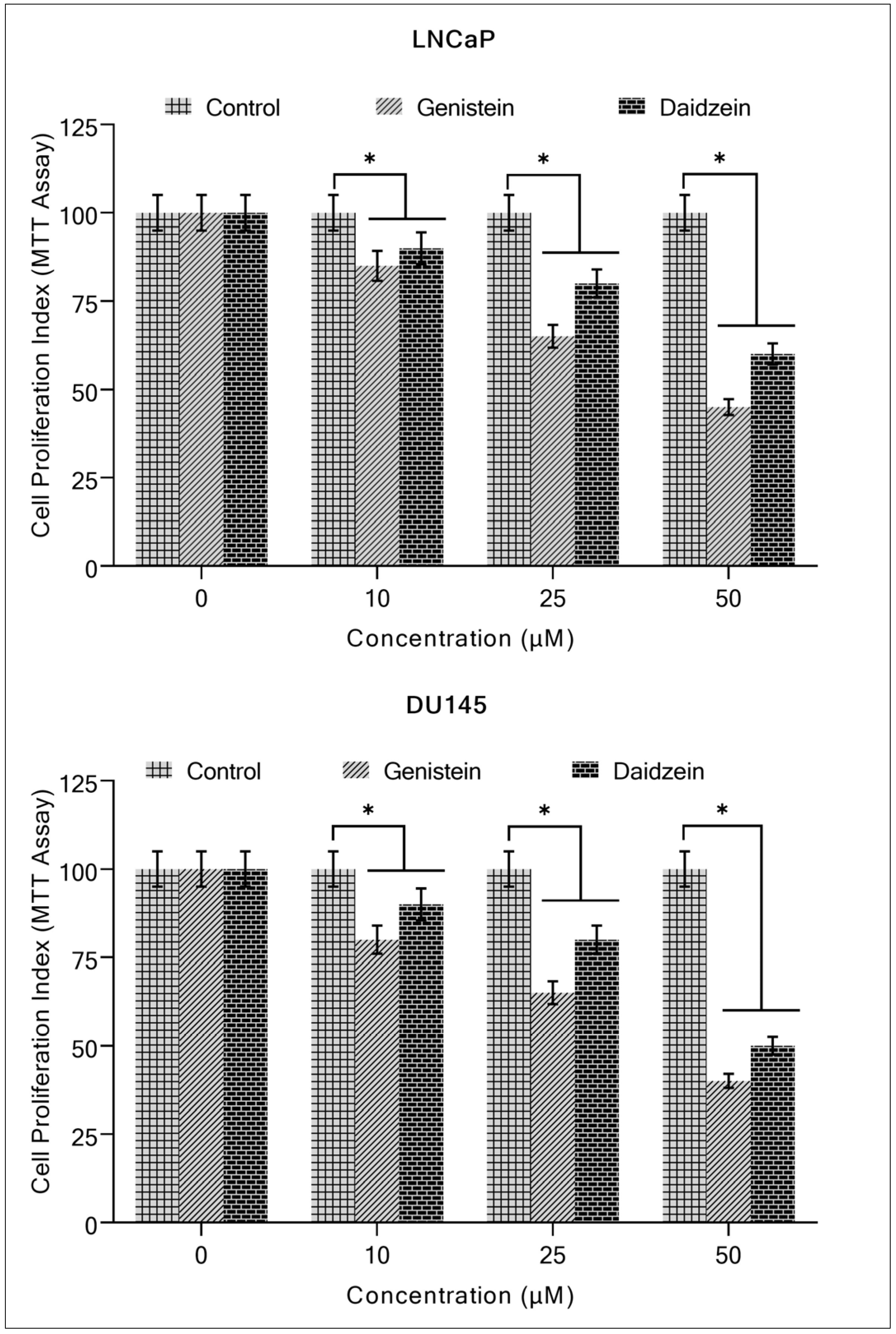 Molecules 28 02925 g002