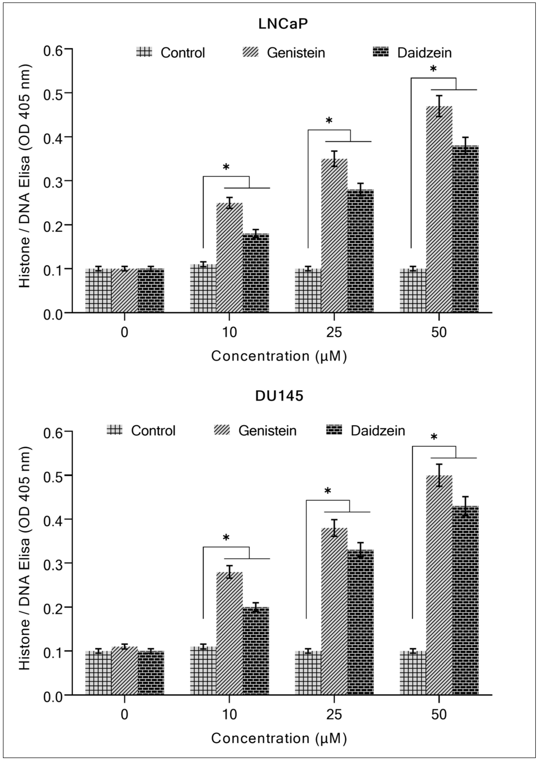 Molecules 28 02925 g003