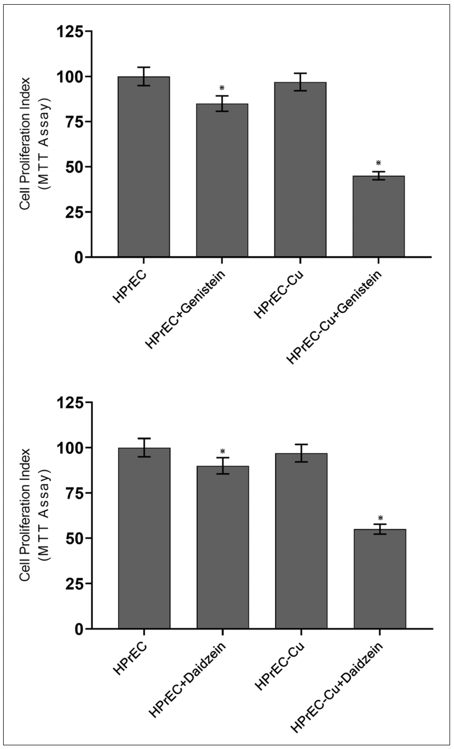 Molecules 28 02925 g007