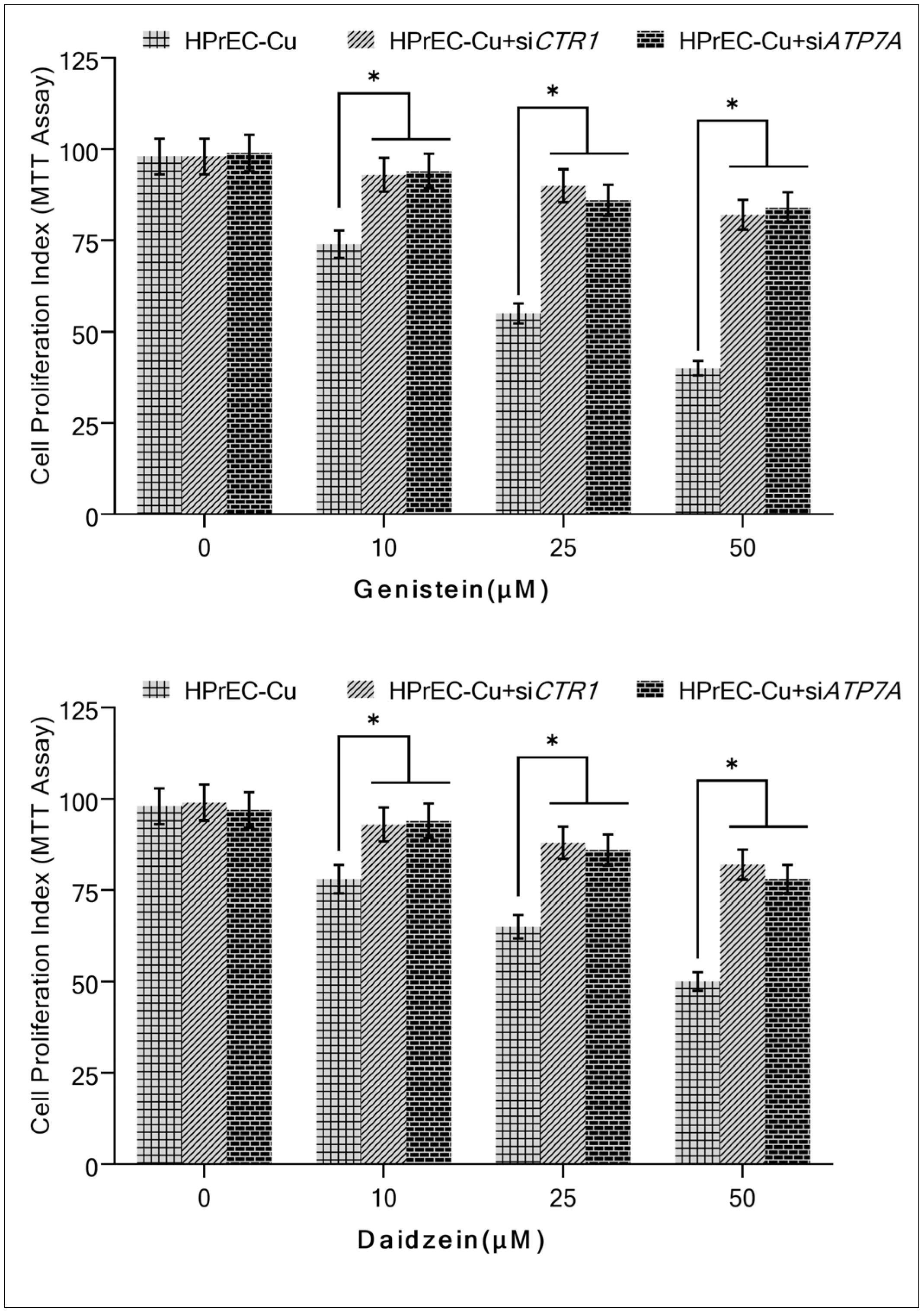Molecules 28 02925 g009