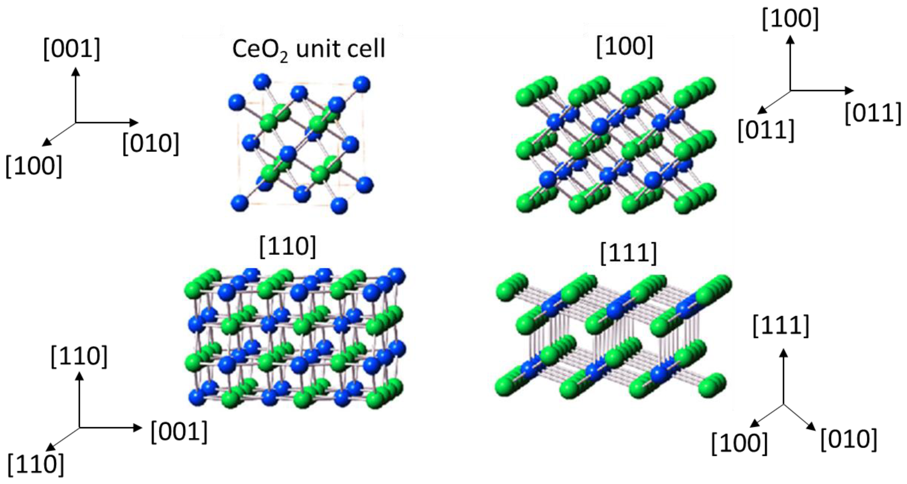 Molecules 28 02926 g001