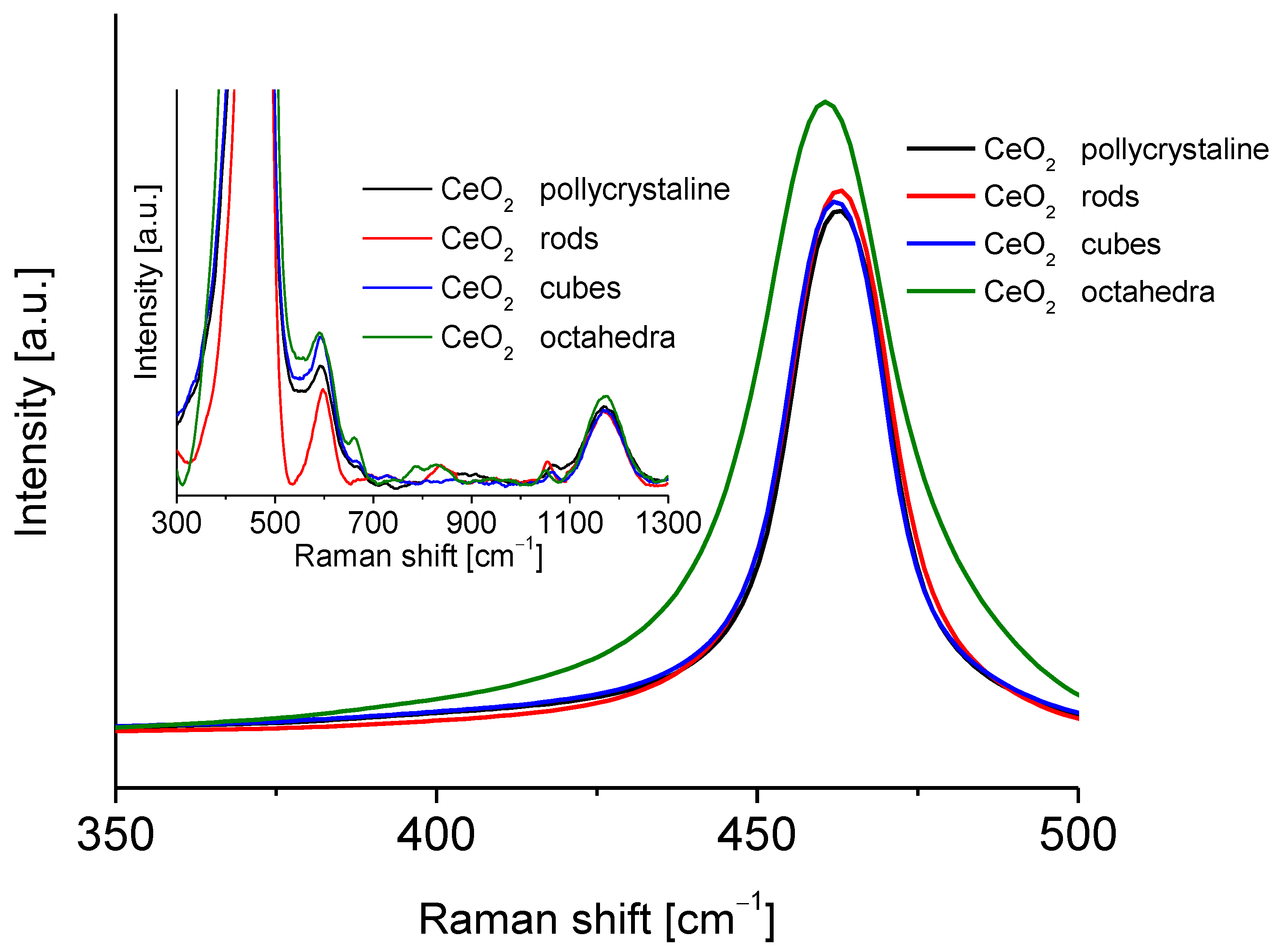 Molecules 28 02926 g004