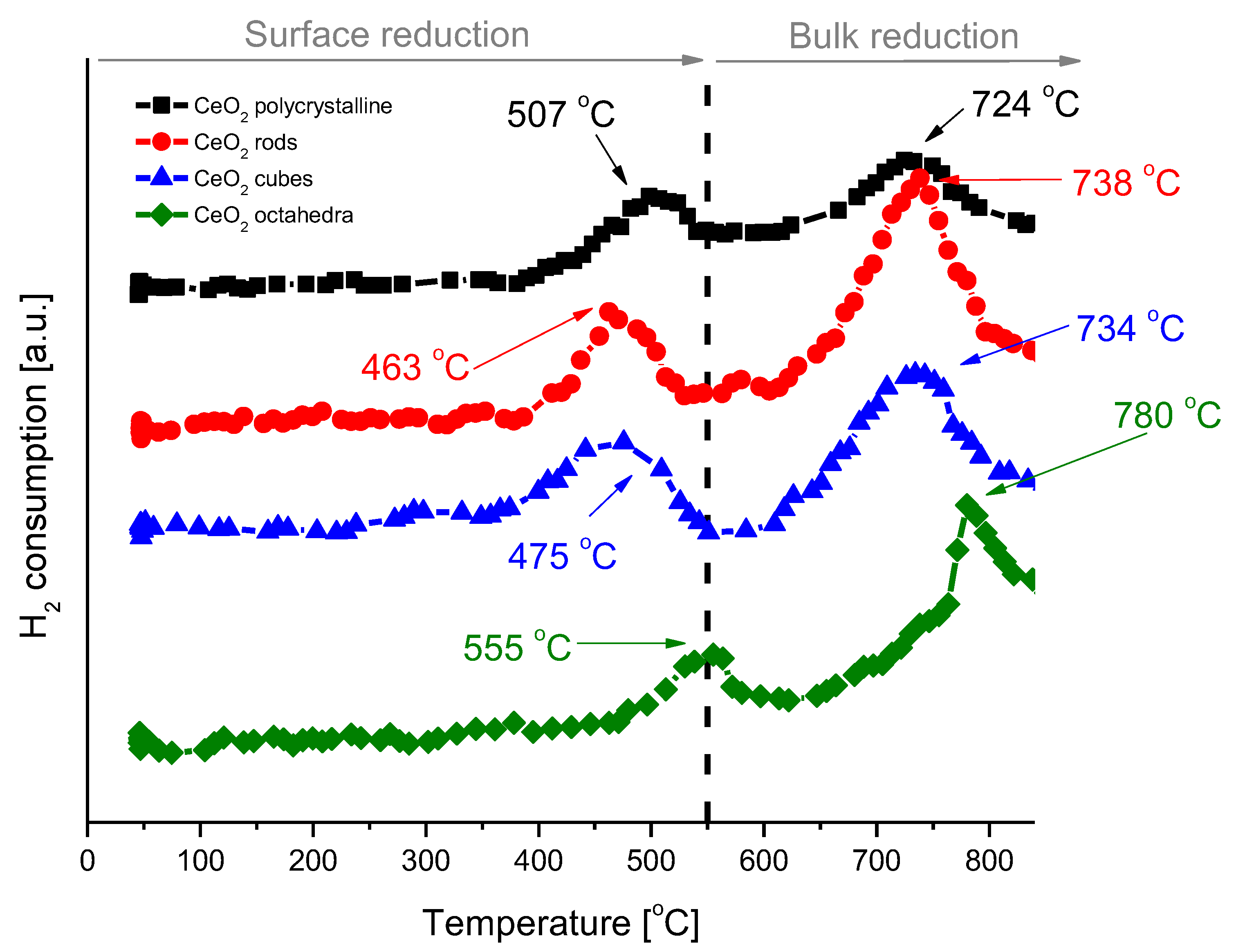 Molecules 28 02926 g007