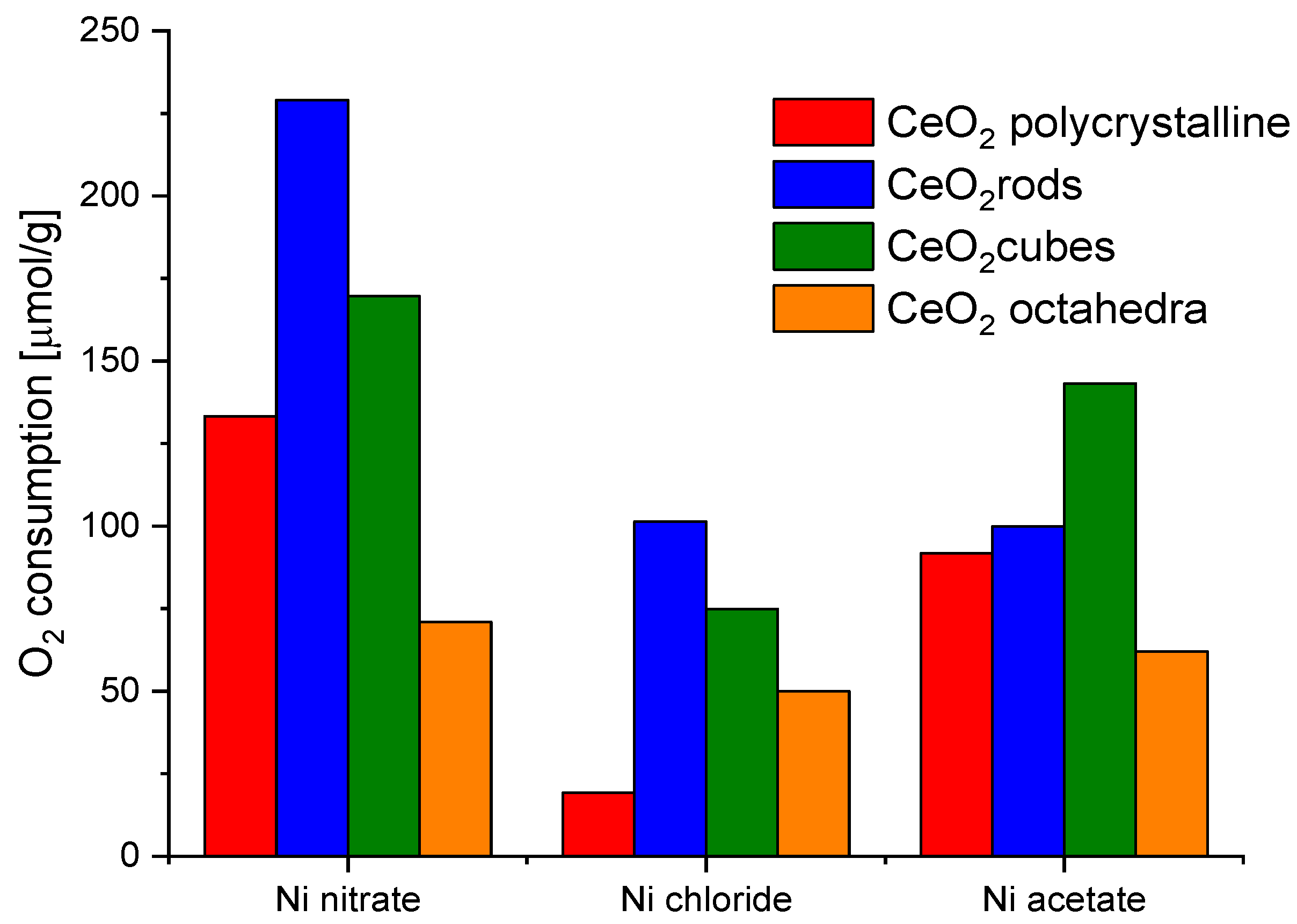 Molecules 28 02926 g009