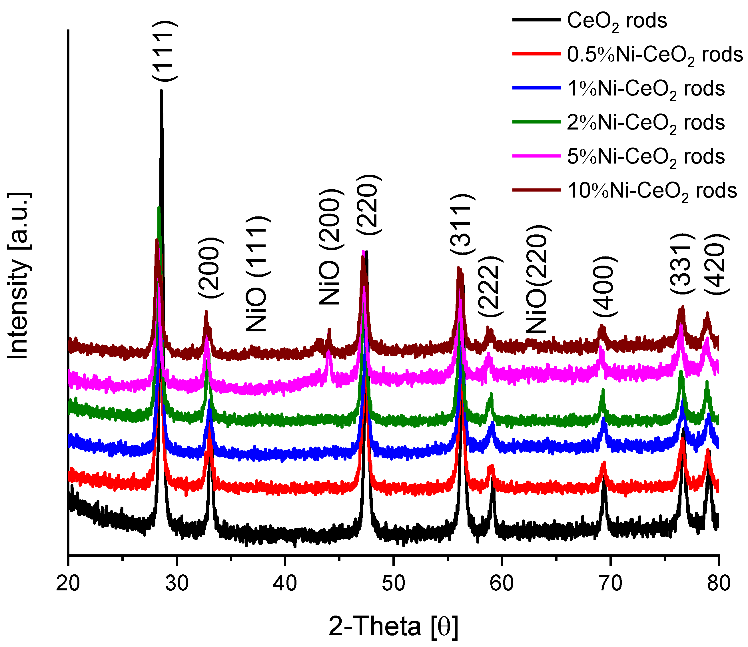 Molecules 28 02926 g010
