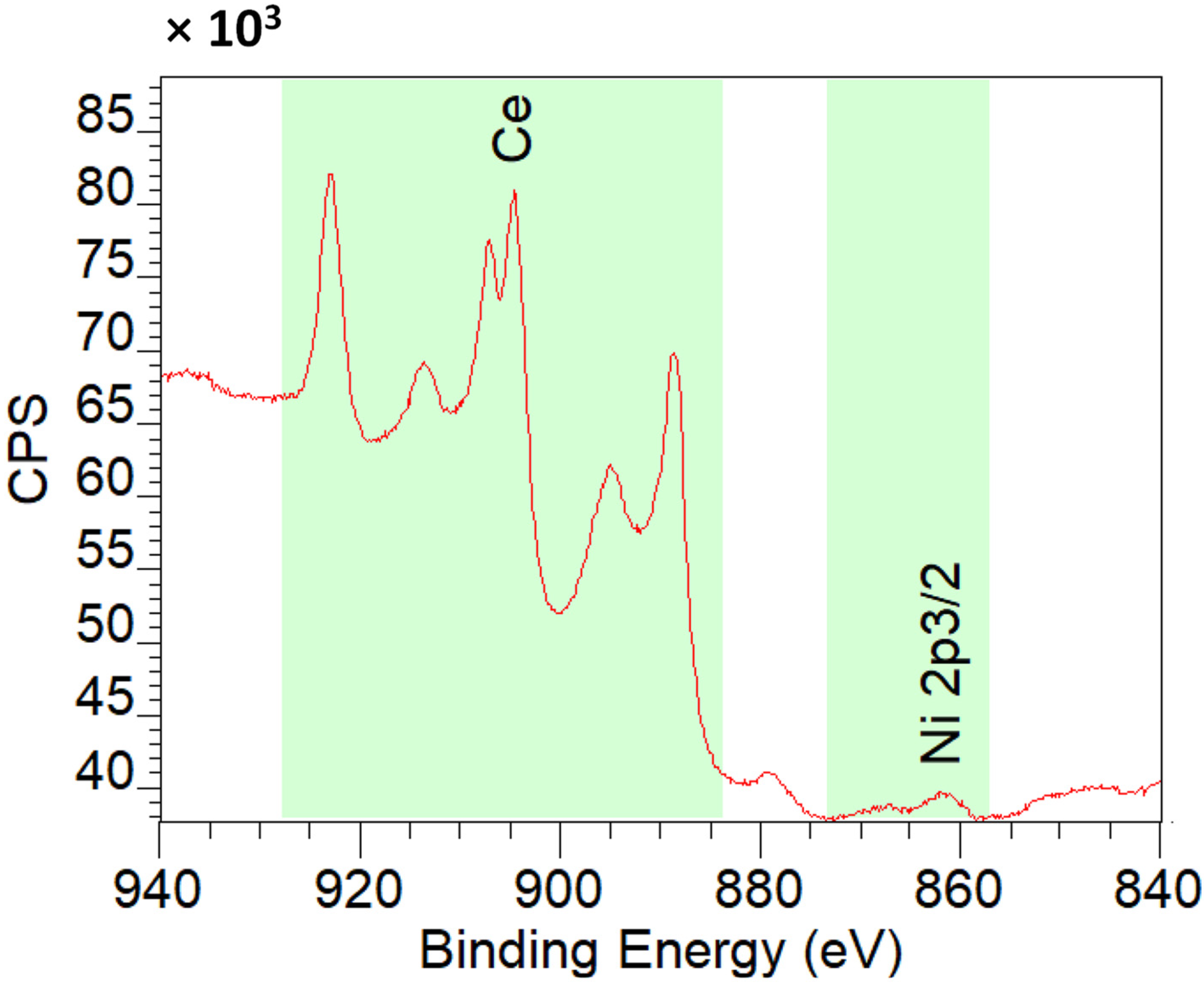 Molecules 28 02926 g012