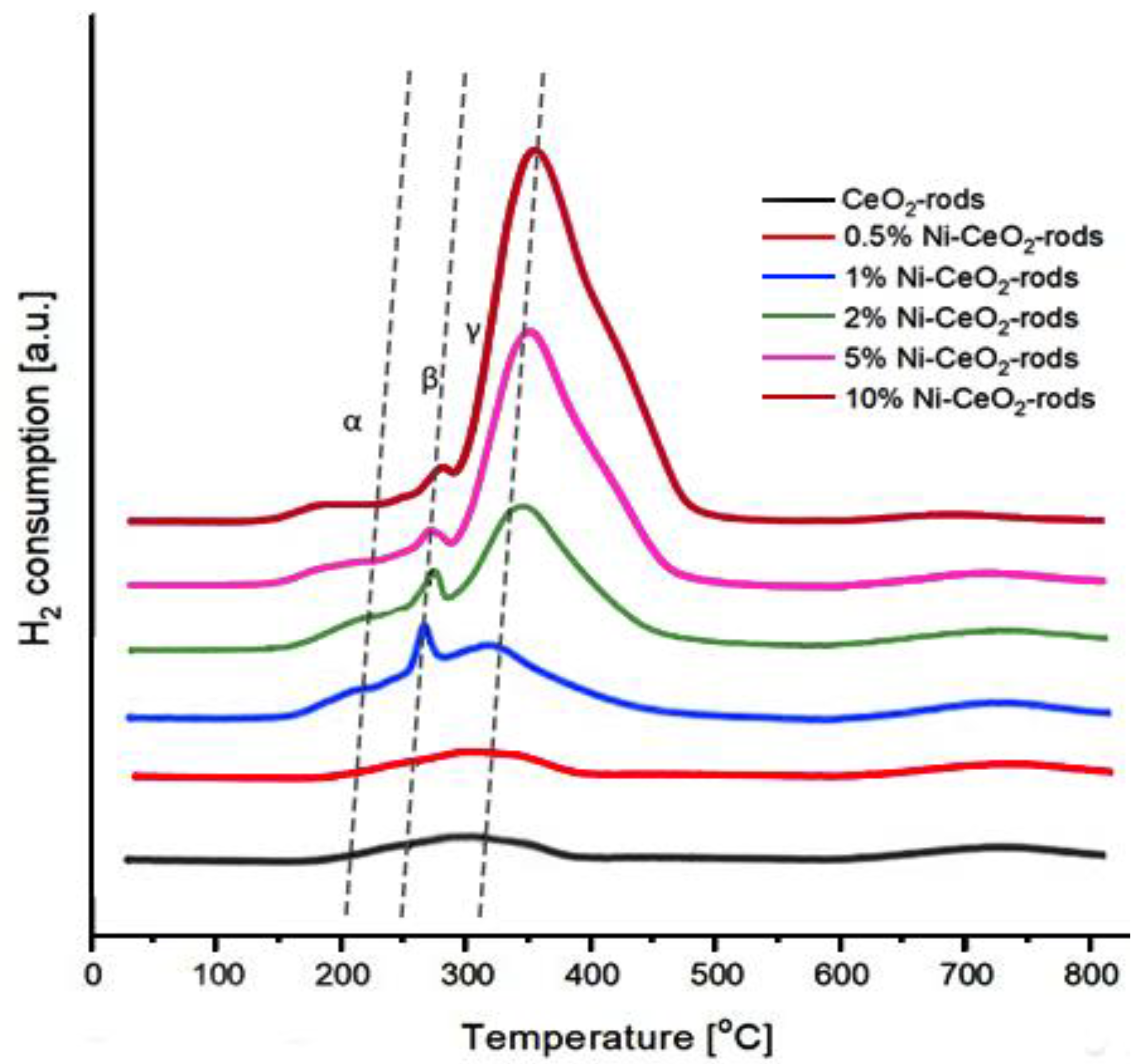 Molecules 28 02926 g013