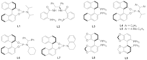 Molecules 28 02927 i002