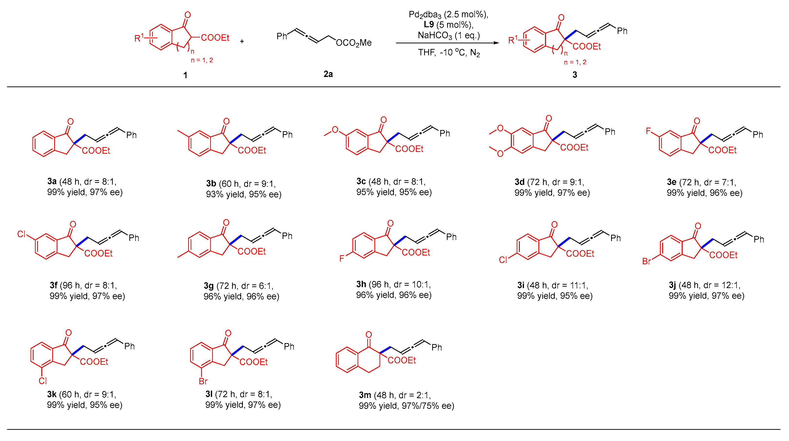 Molecules 28 02927 sch002