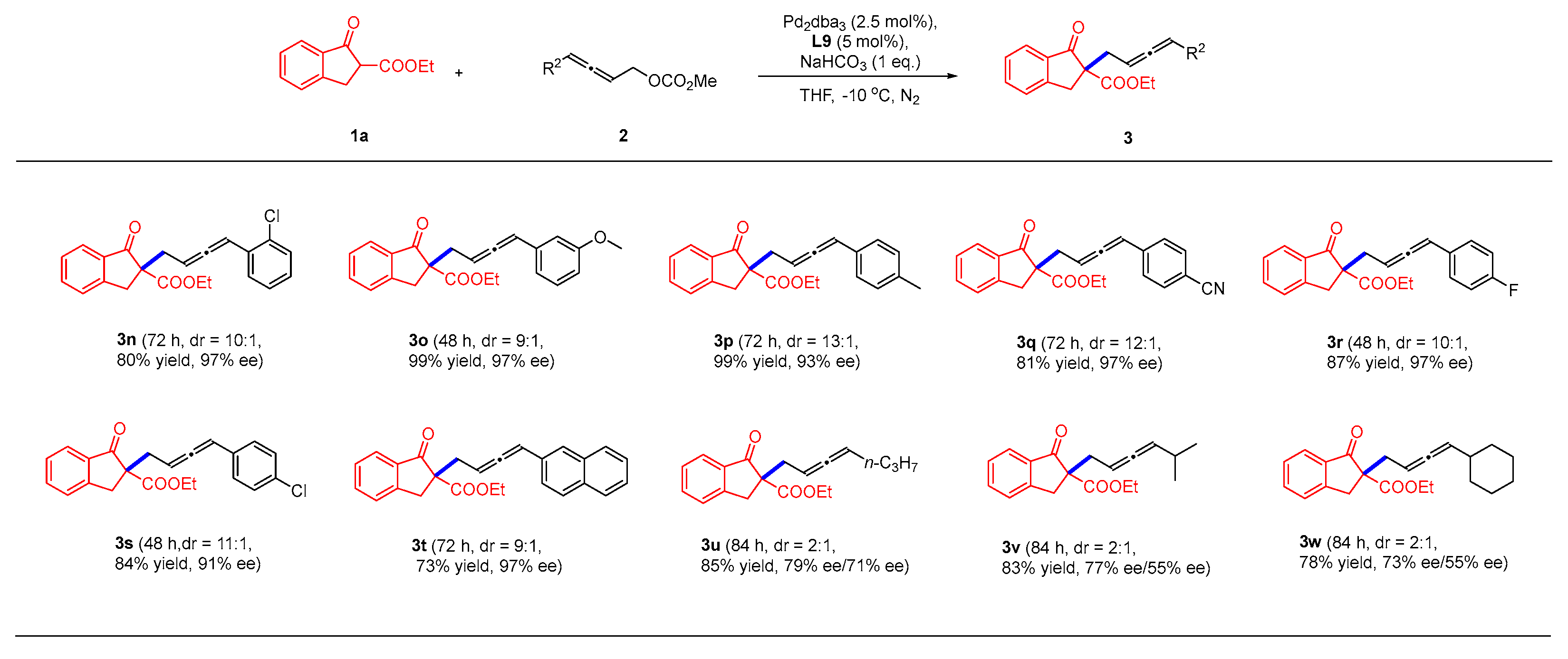 Molecules 28 02927 sch003
