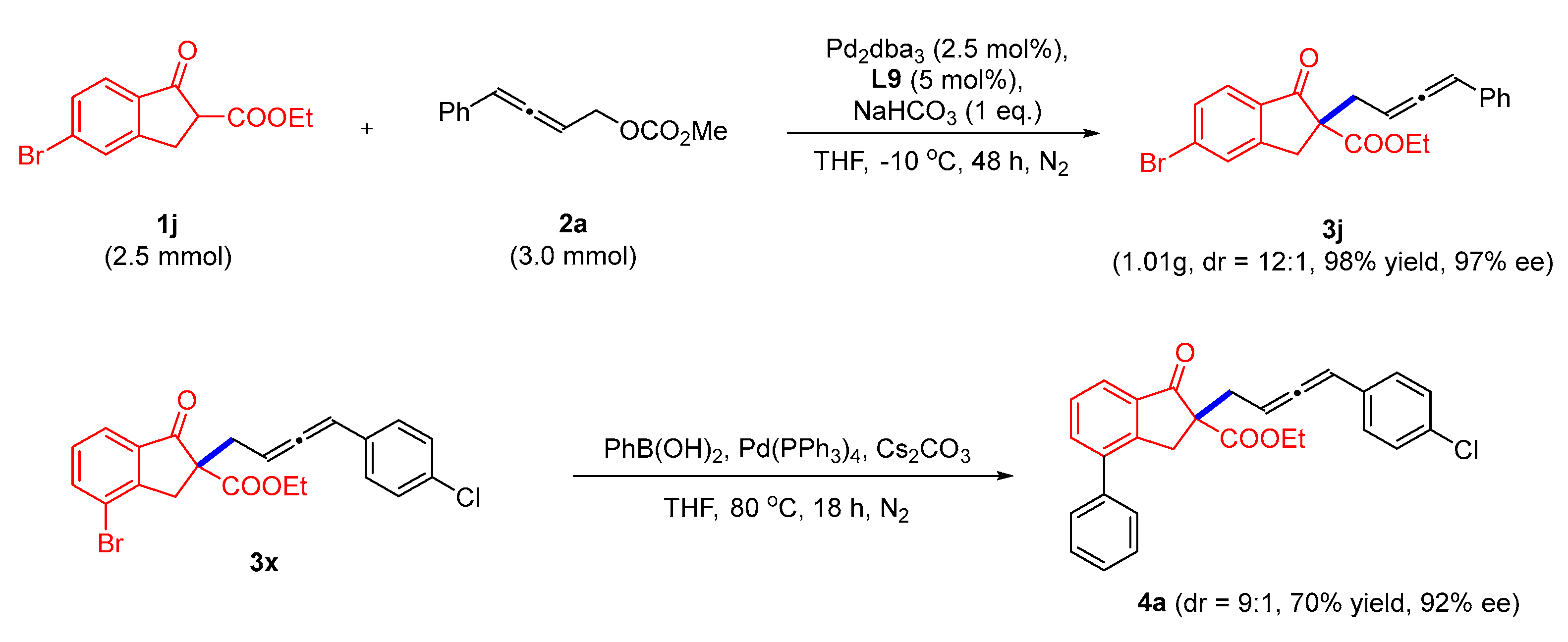 Molecules 28 02927 sch004