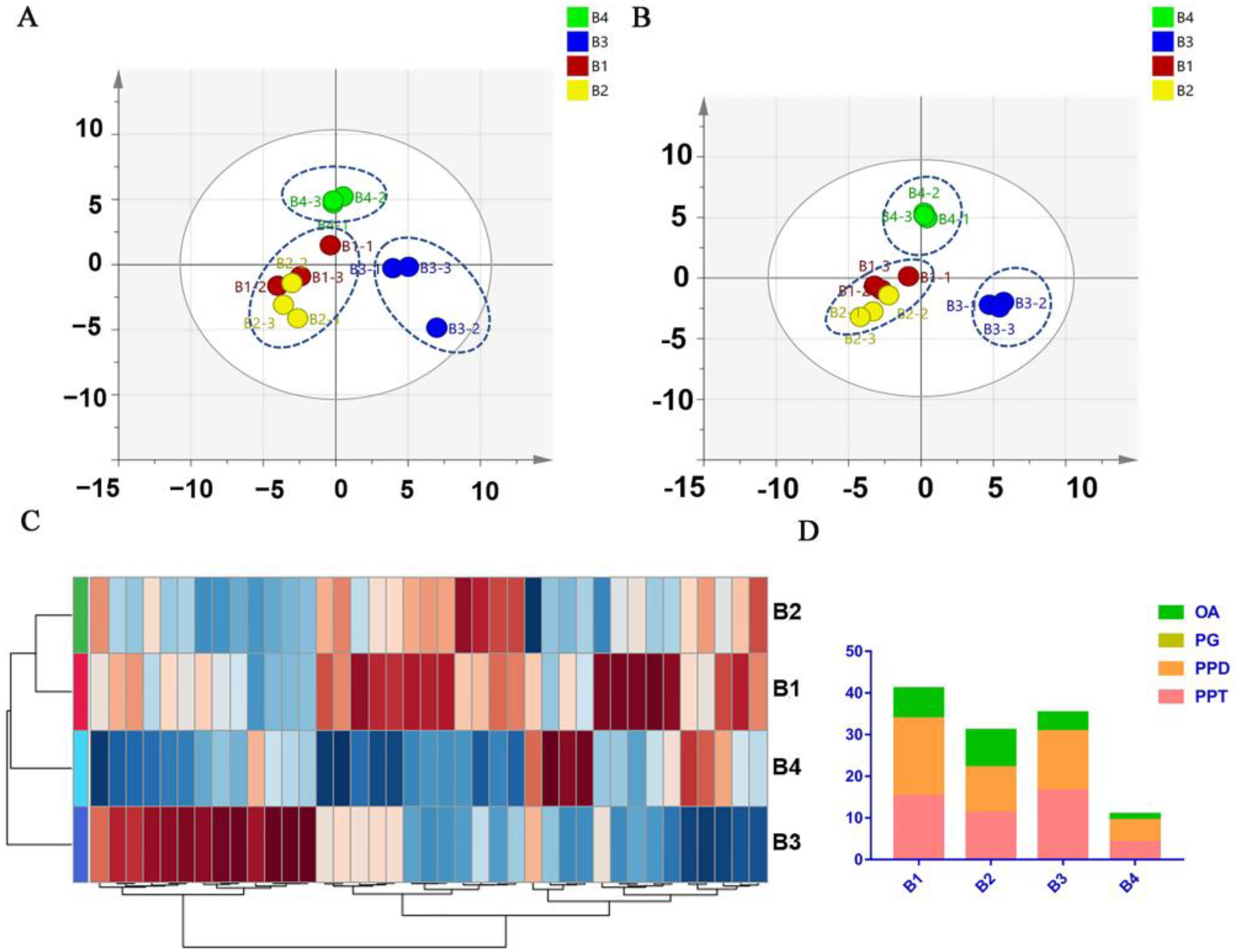 Molecules 28 02928 g005 Molecules 28 02928 g005