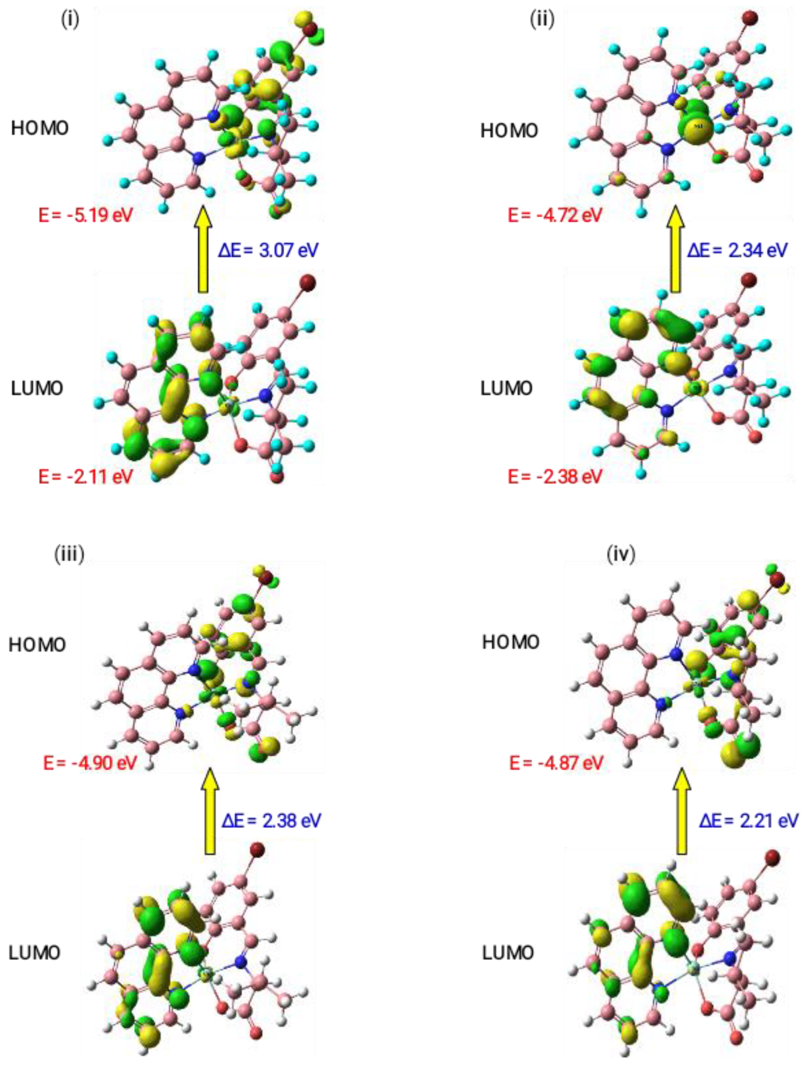 Molecules 28 02931 g006