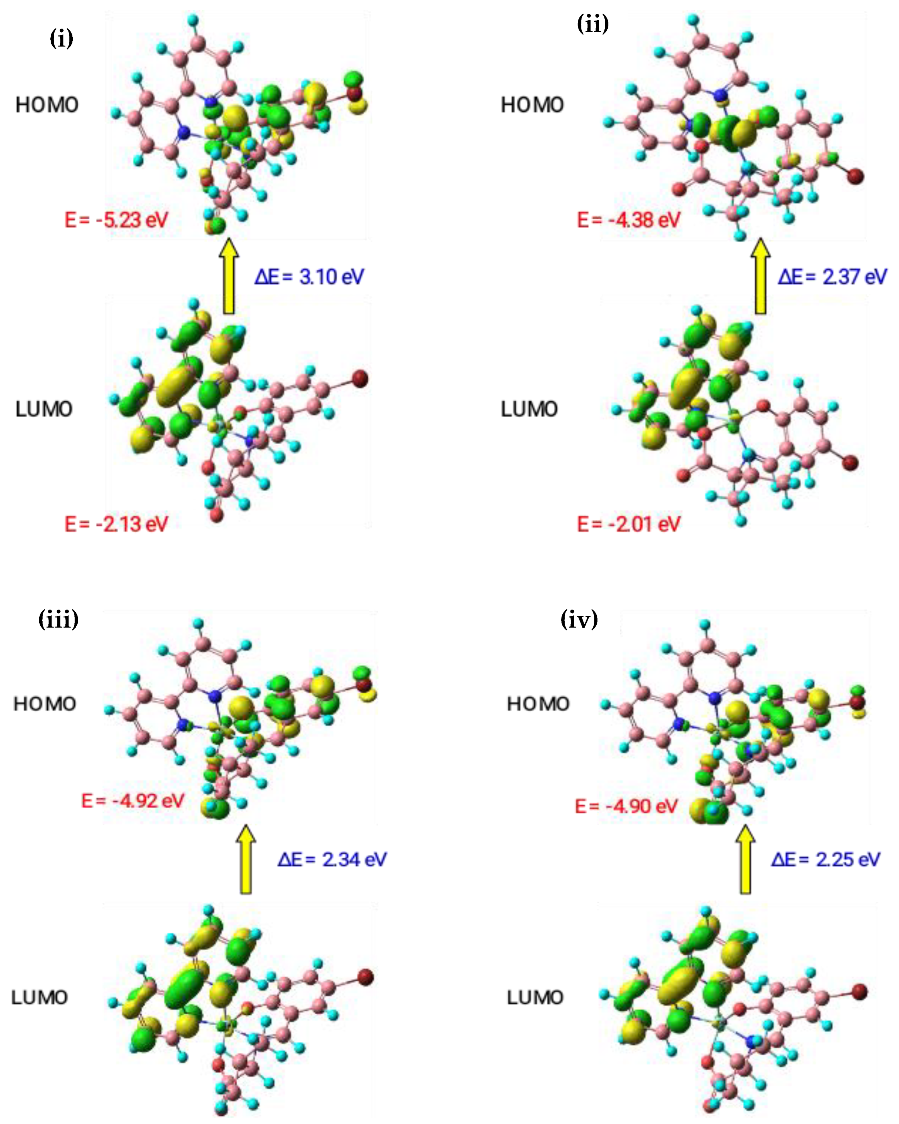 Molecules 28 02931 g007