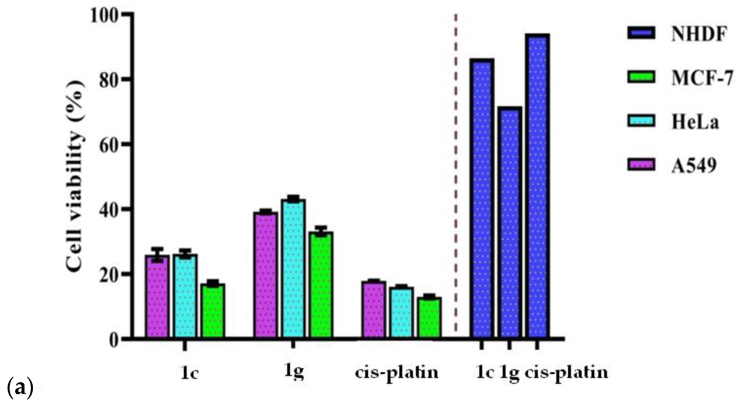 Molecules 28 02931 g010a