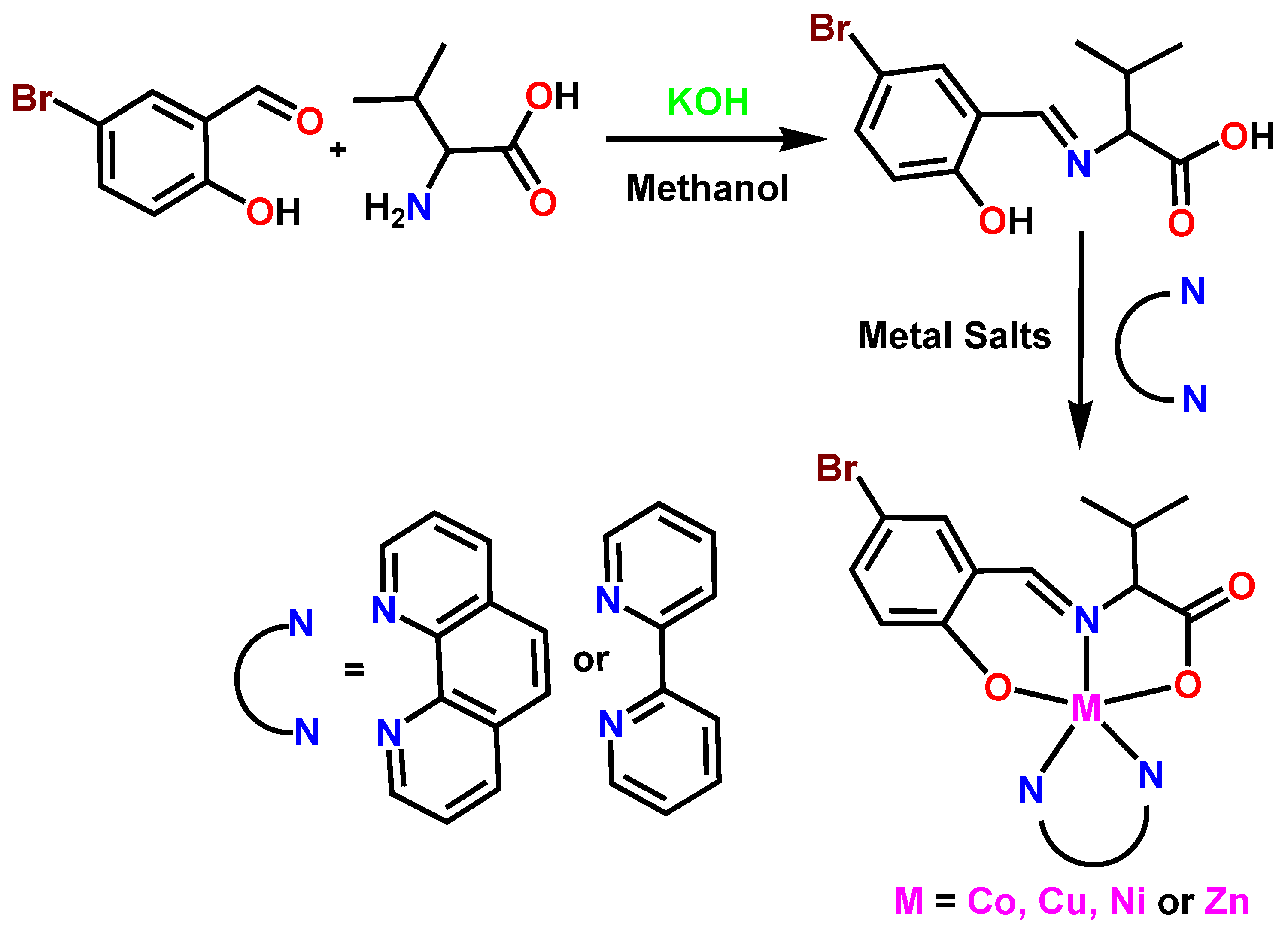 Molecules 28 02931 sch001