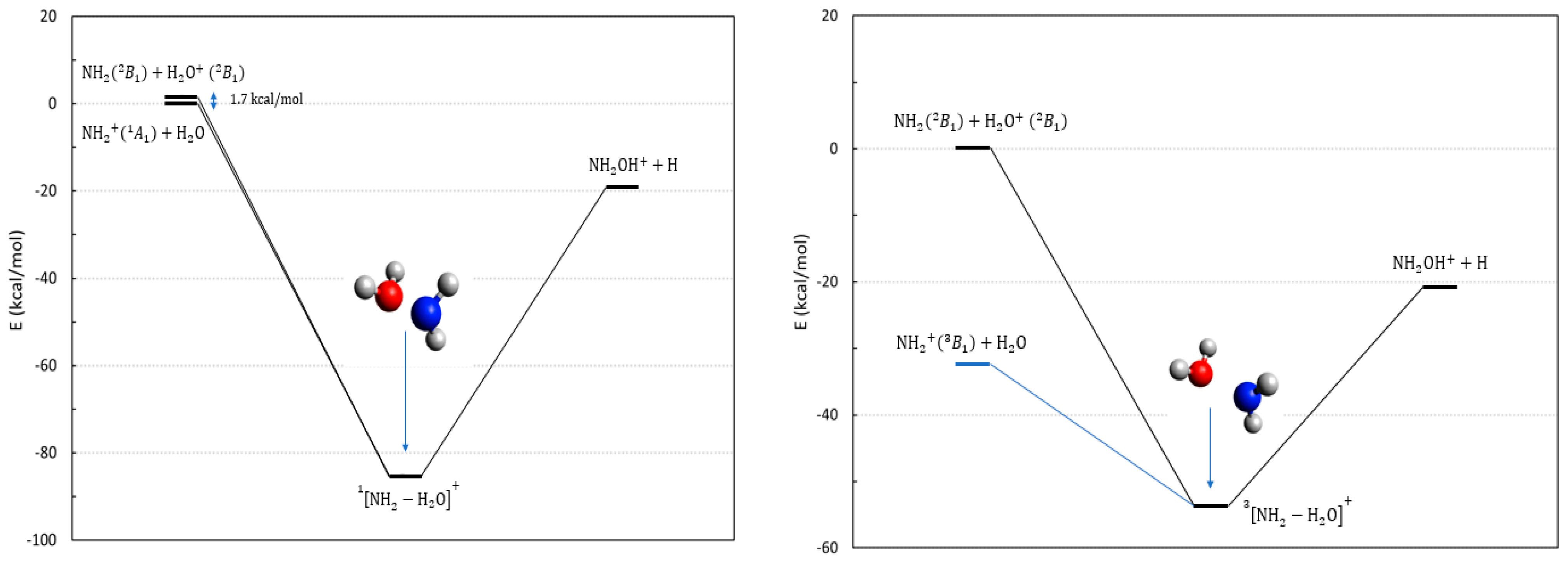Molecules 28 02932 g003 Molecules 28 02932 g003