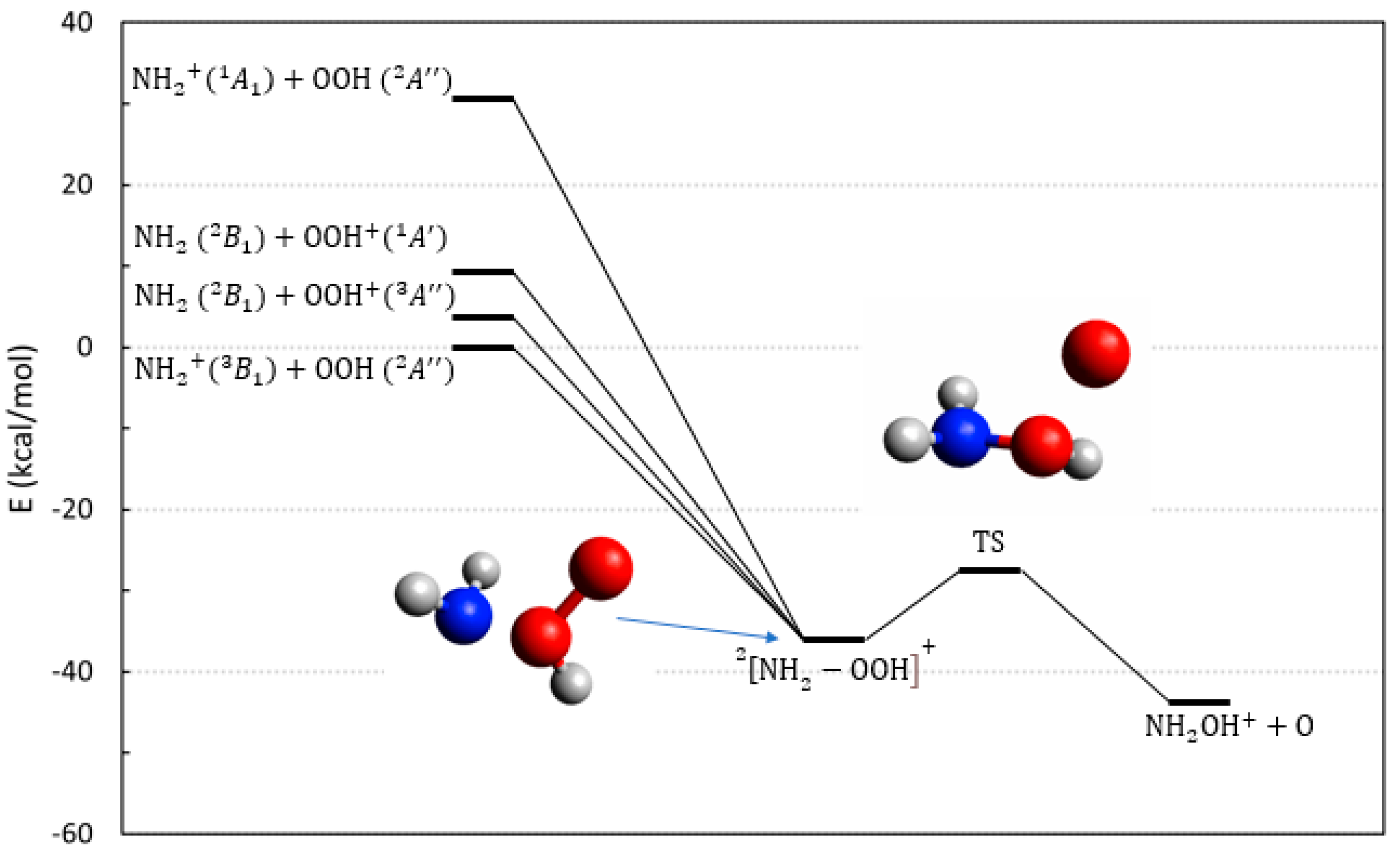 Molecules 28 02932 g004 Molecules 28 02932 g004