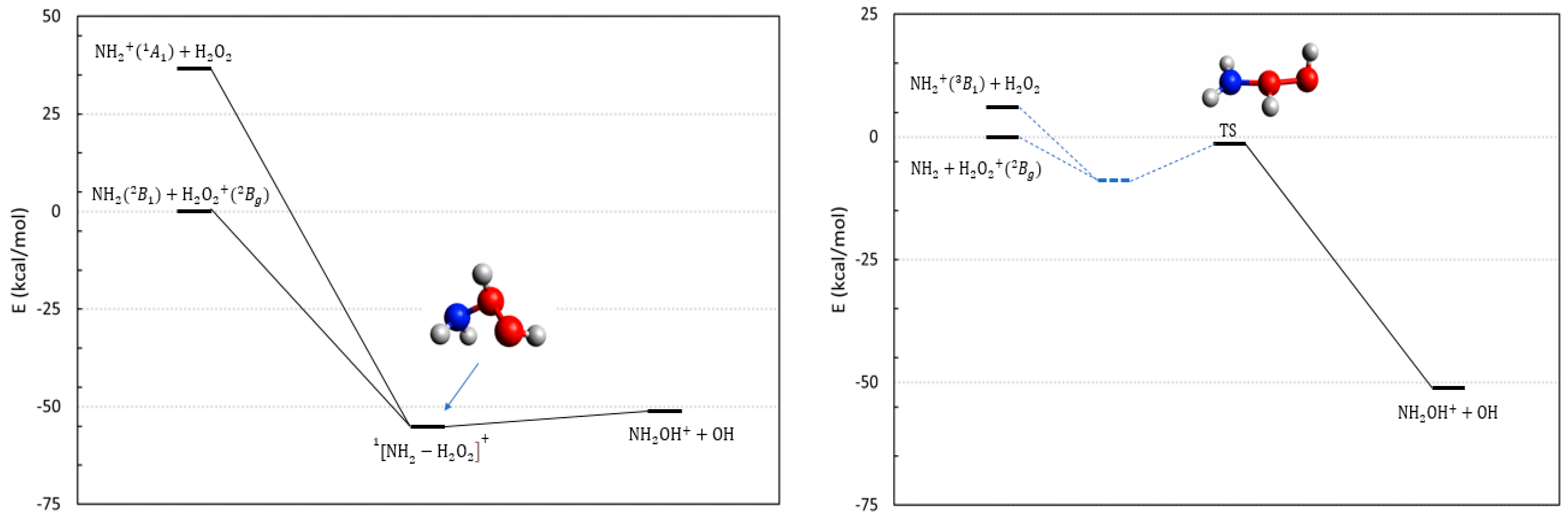 Molecules 28 02932 g006 Molecules 28 02932 g006