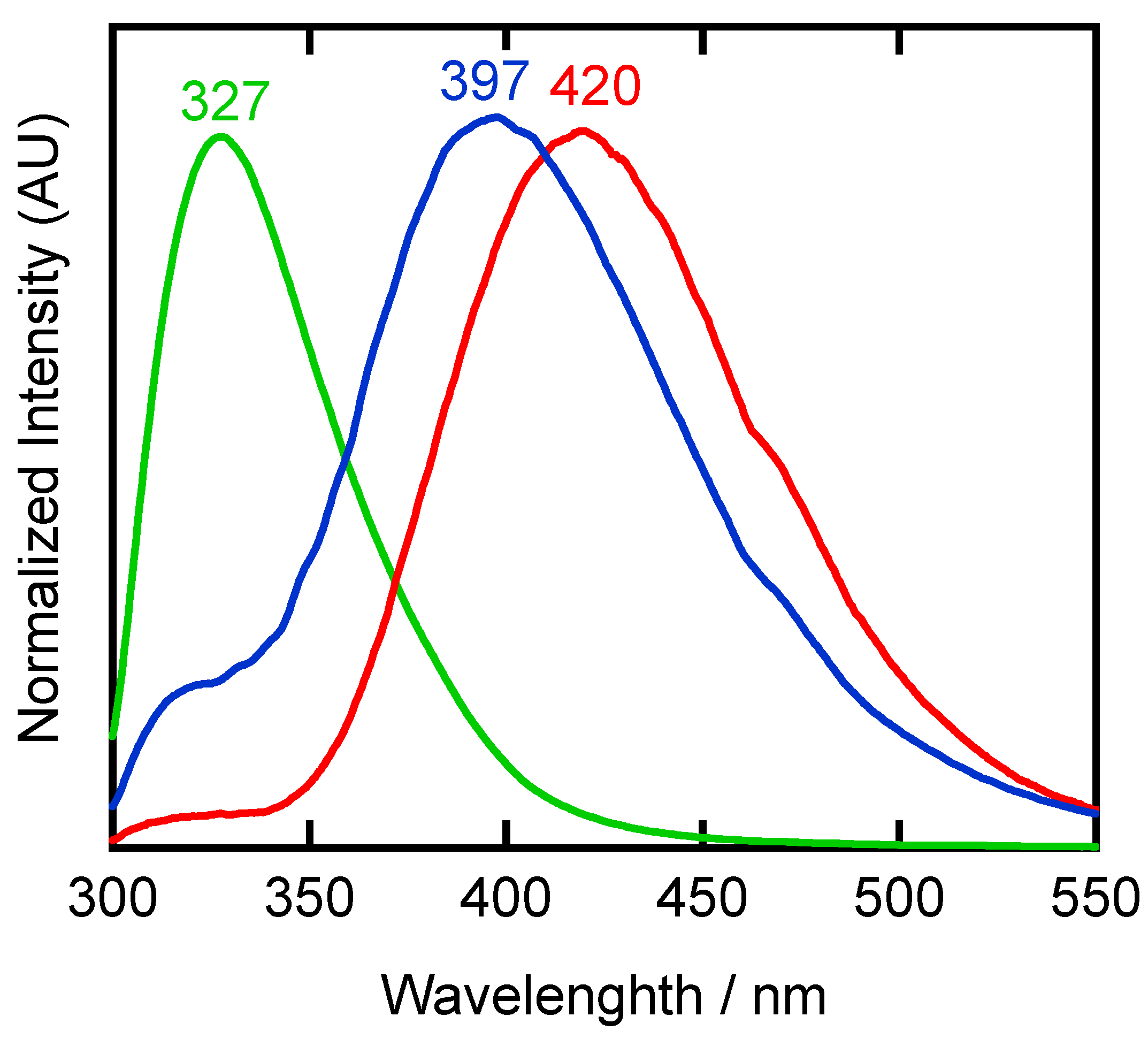 Molecules 28 02936 g011 Molecules 28 02936 g011