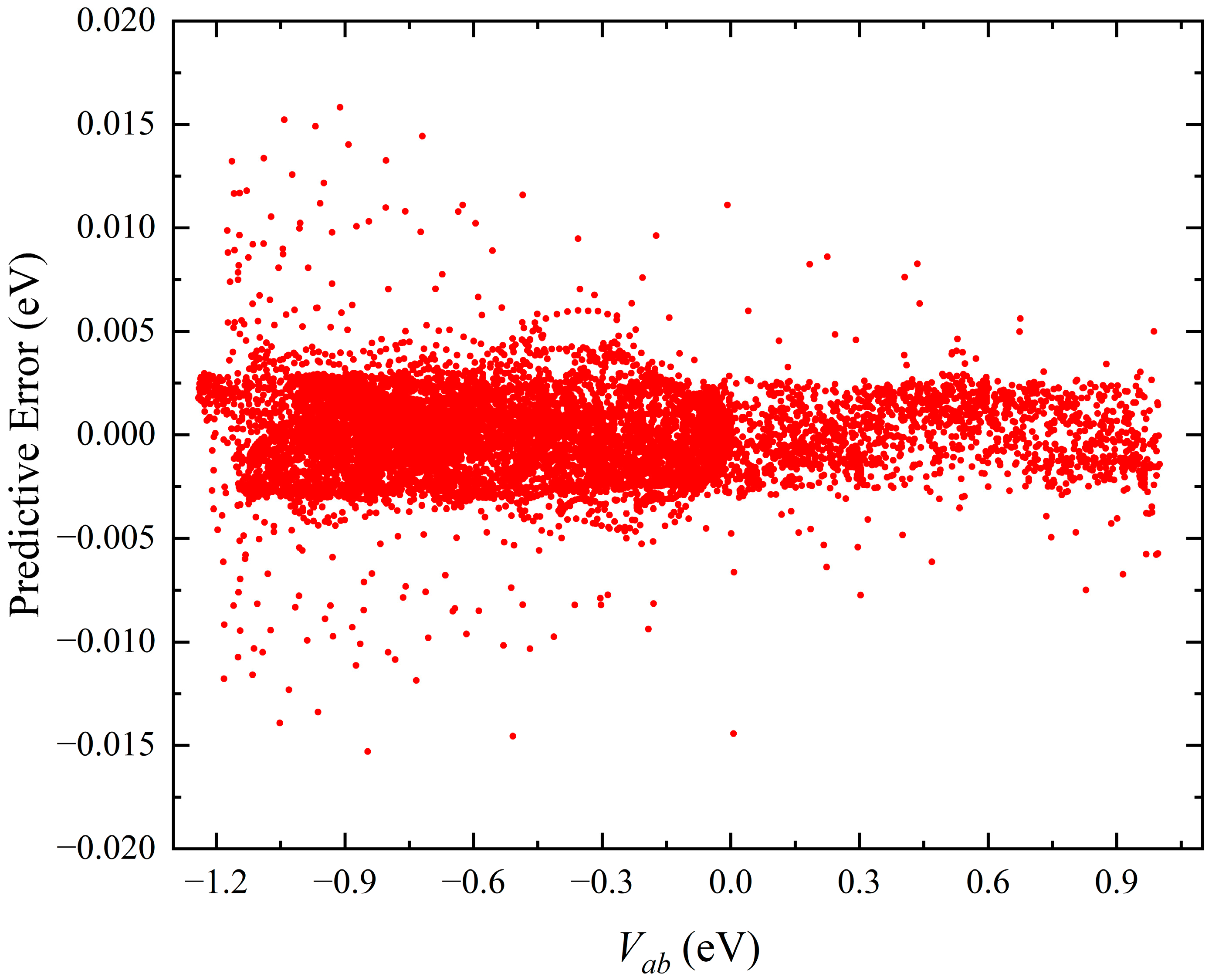 Molecules 28 02938 g002