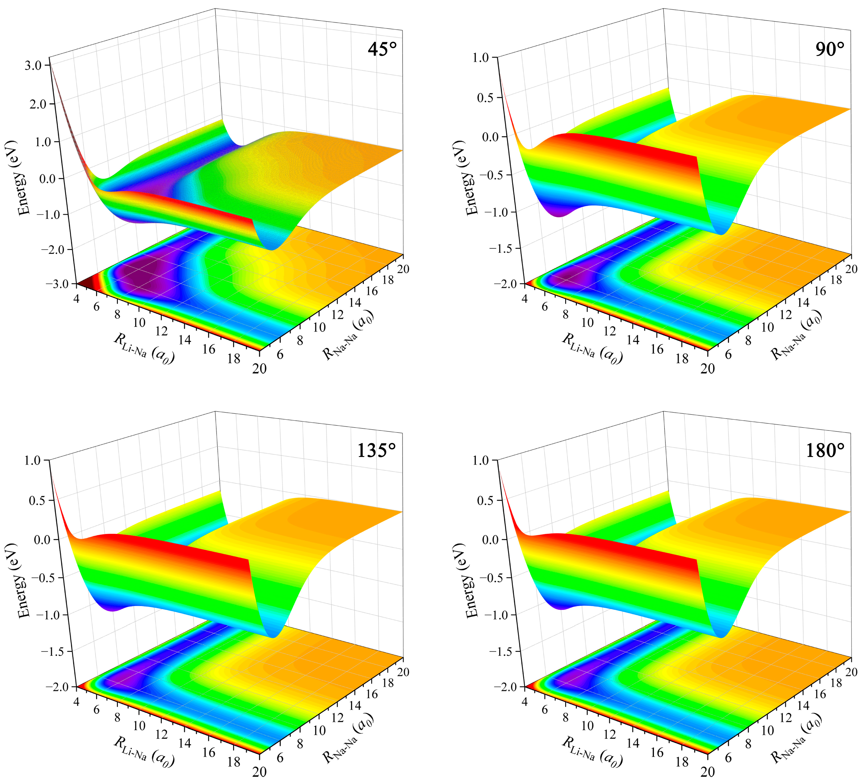Molecules 28 02938 g004