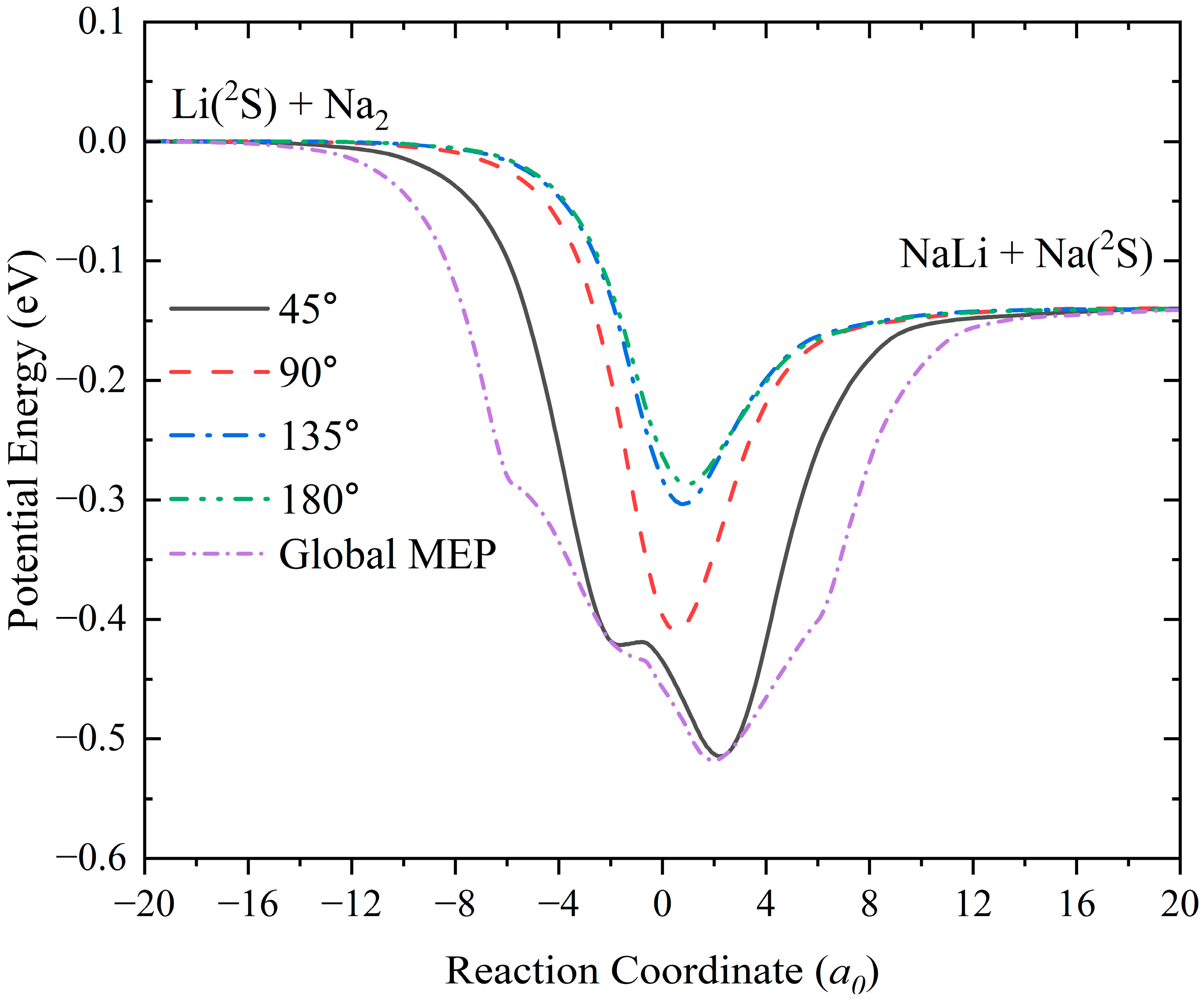 Molecules 28 02938 g005