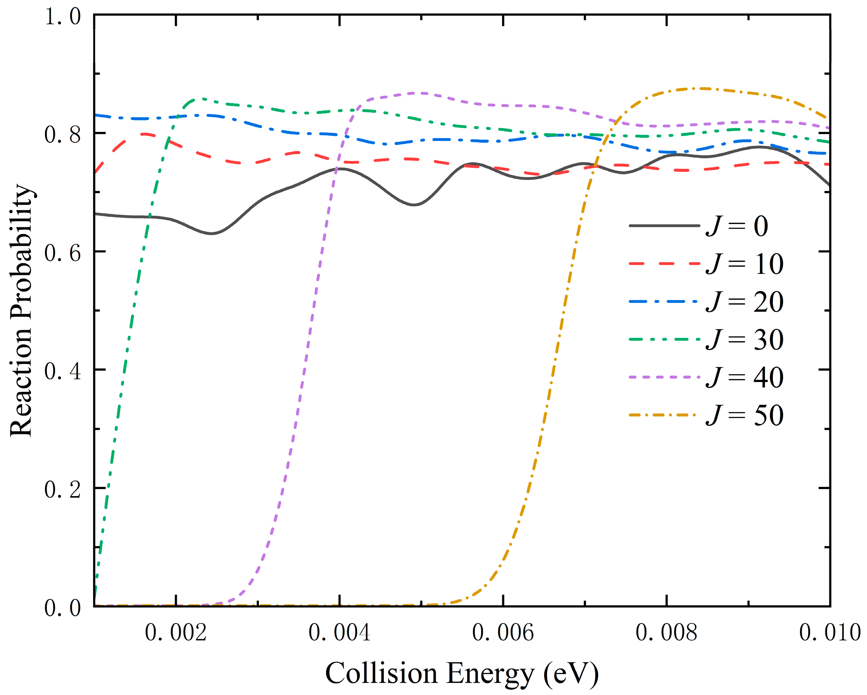 Molecules 28 02938 g007