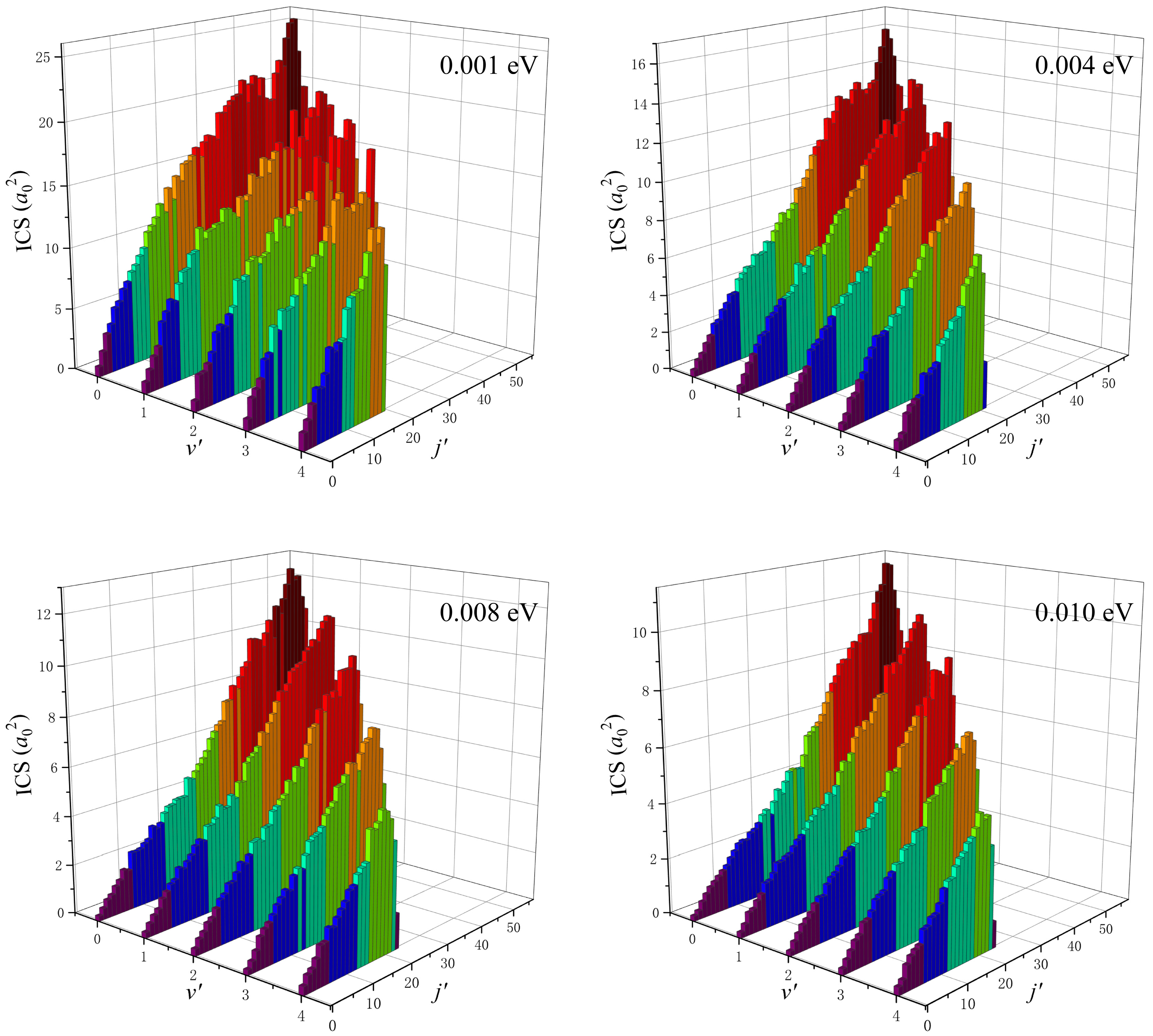 Molecules 28 02938 g008