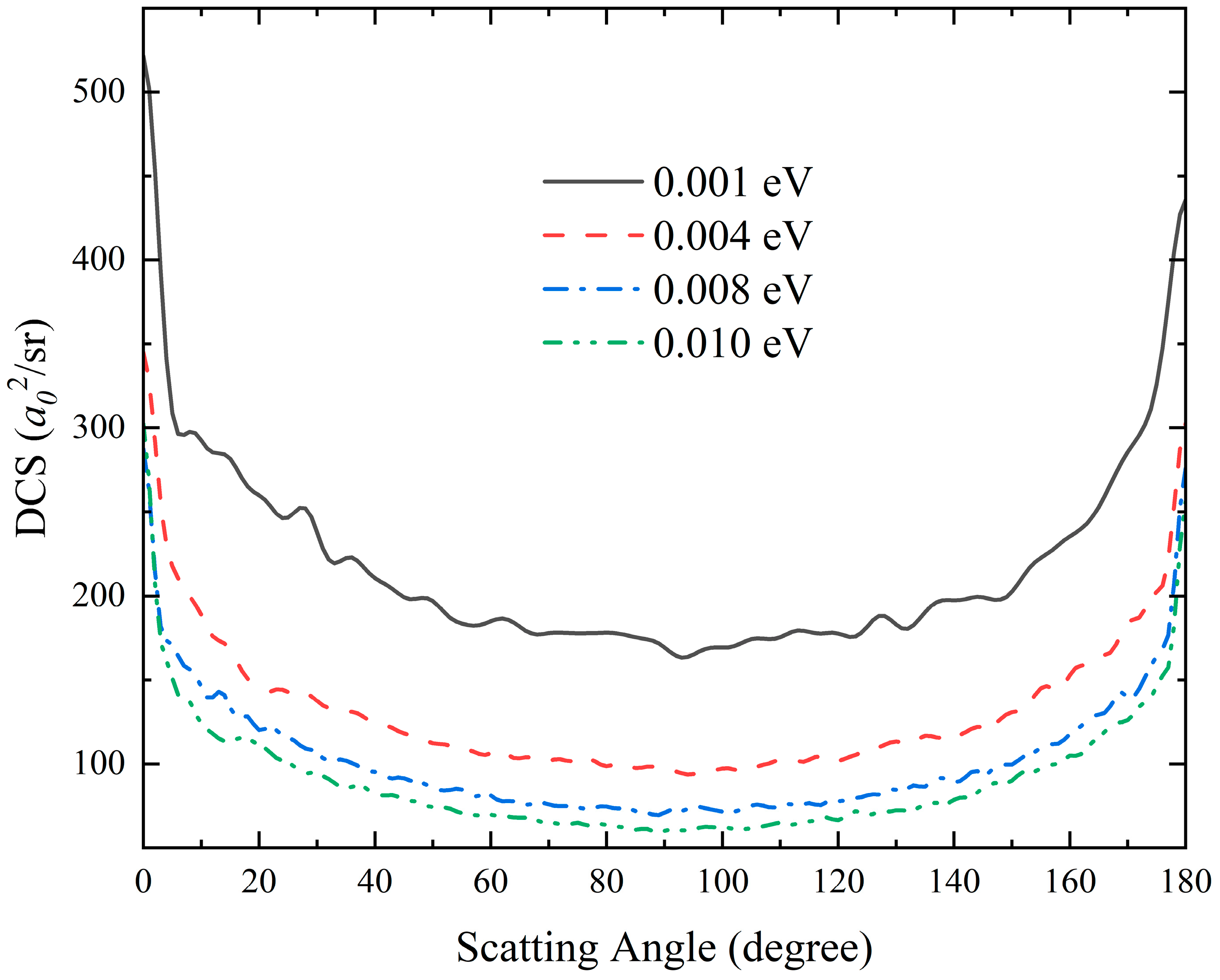 Molecules 28 02938 g009