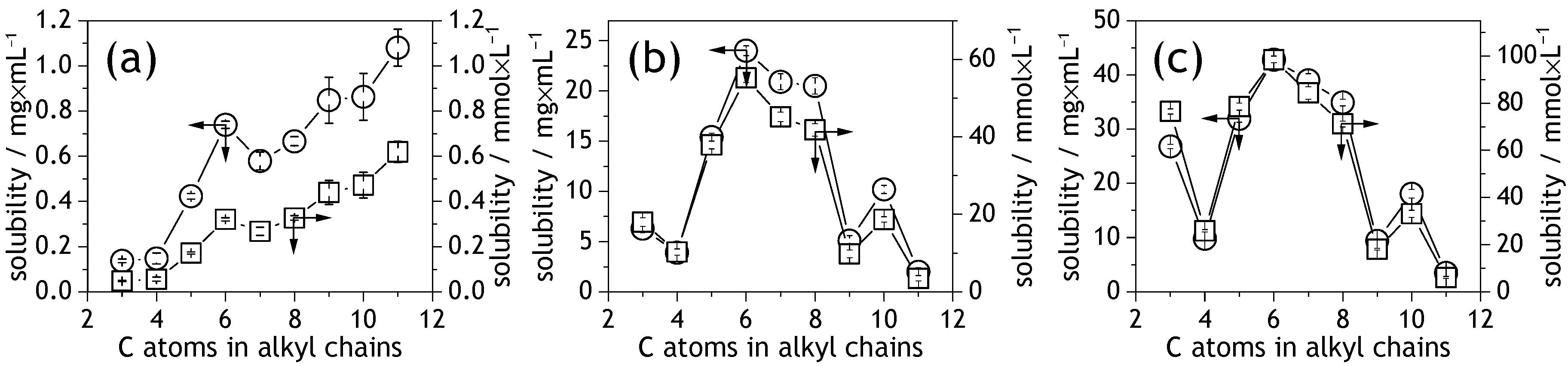 Molecules 28 02940 g003 Molecules 28 02940 g003