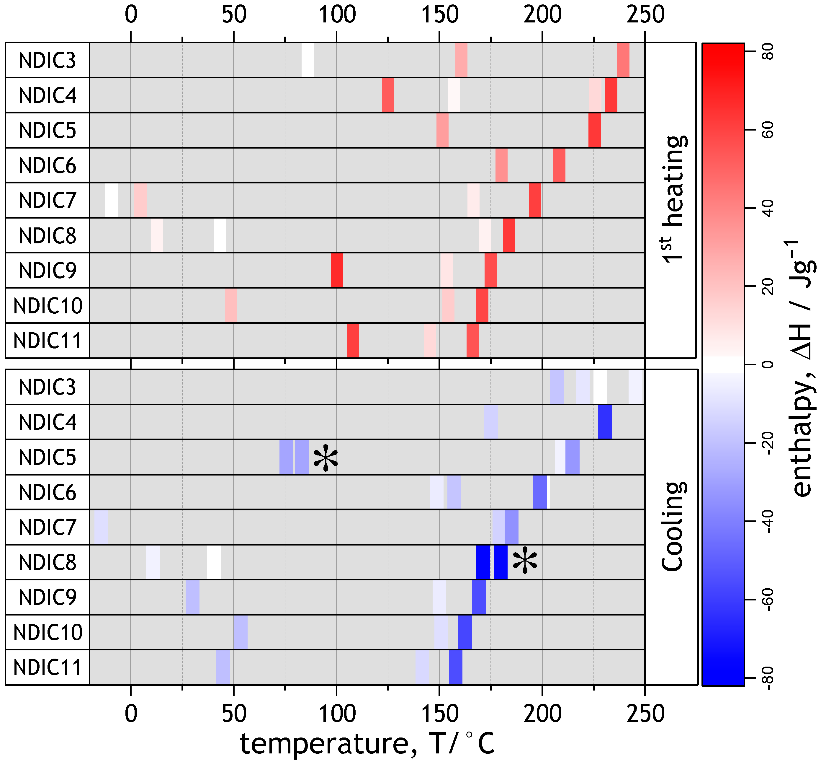 Molecules 28 02940 g008 Molecules 28 02940 g008