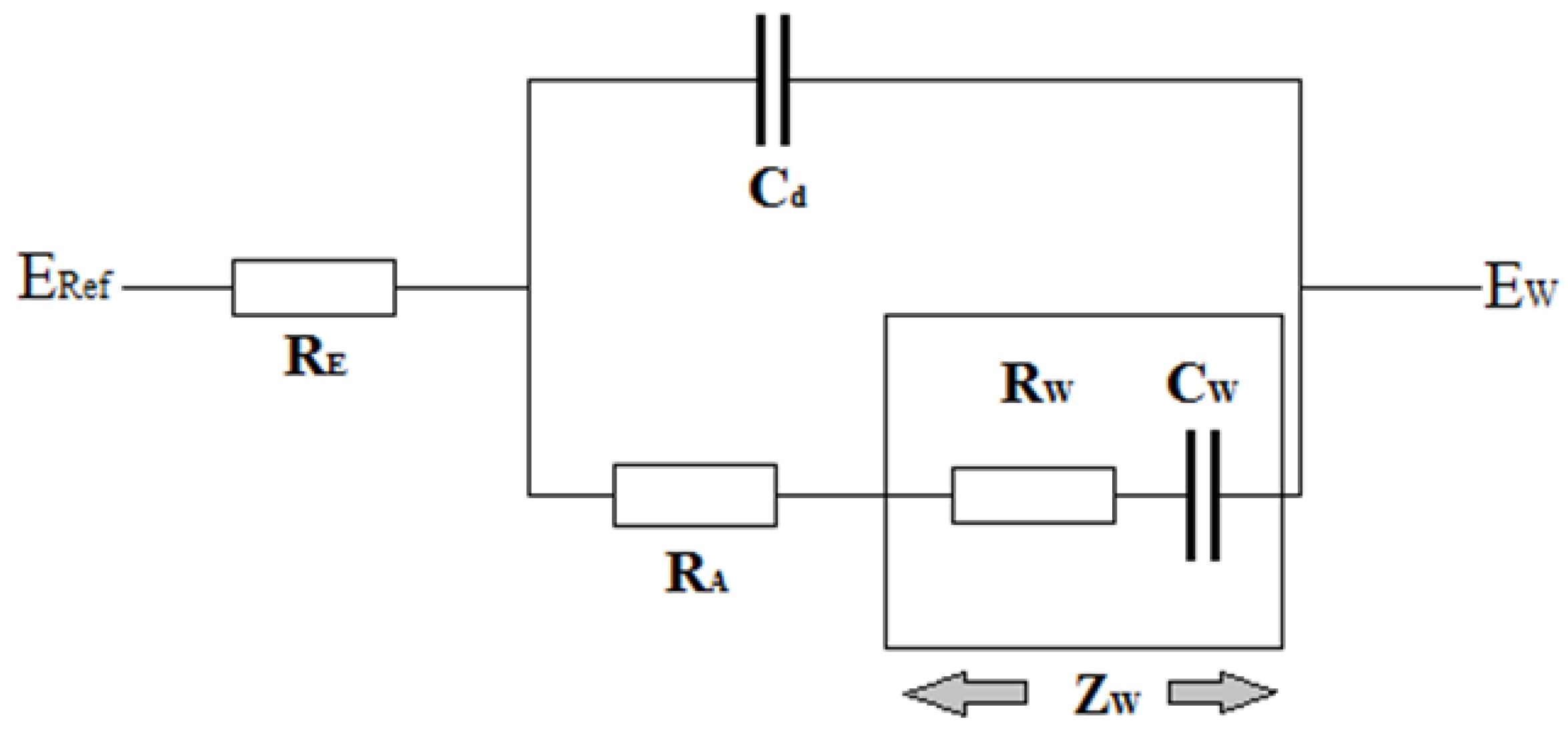 Molecules 28 02942 sch002