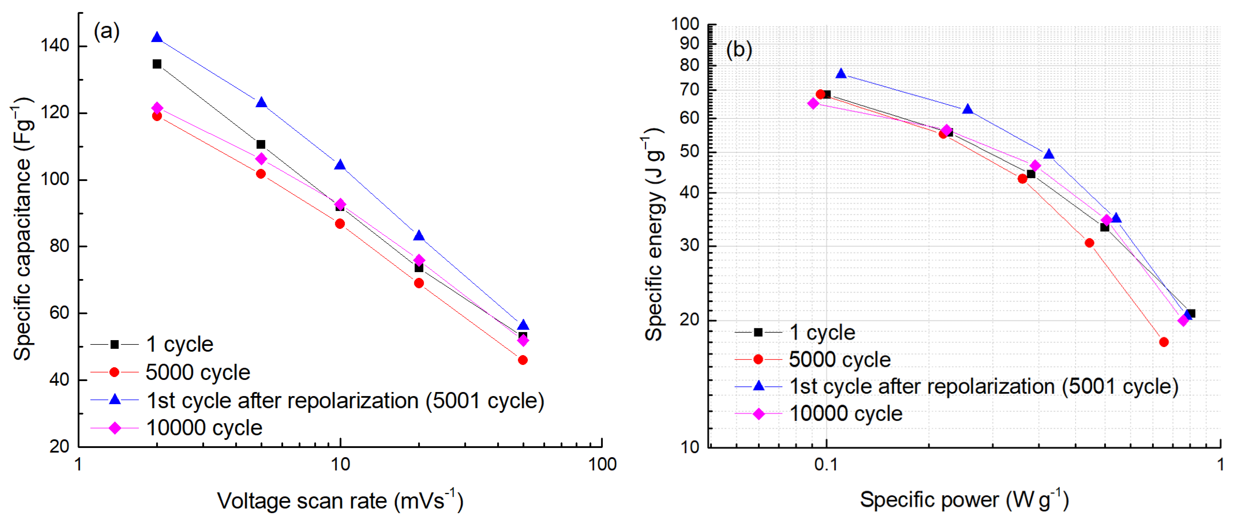 Molecules 28 02944 g006 Molecules 28 02944 g006