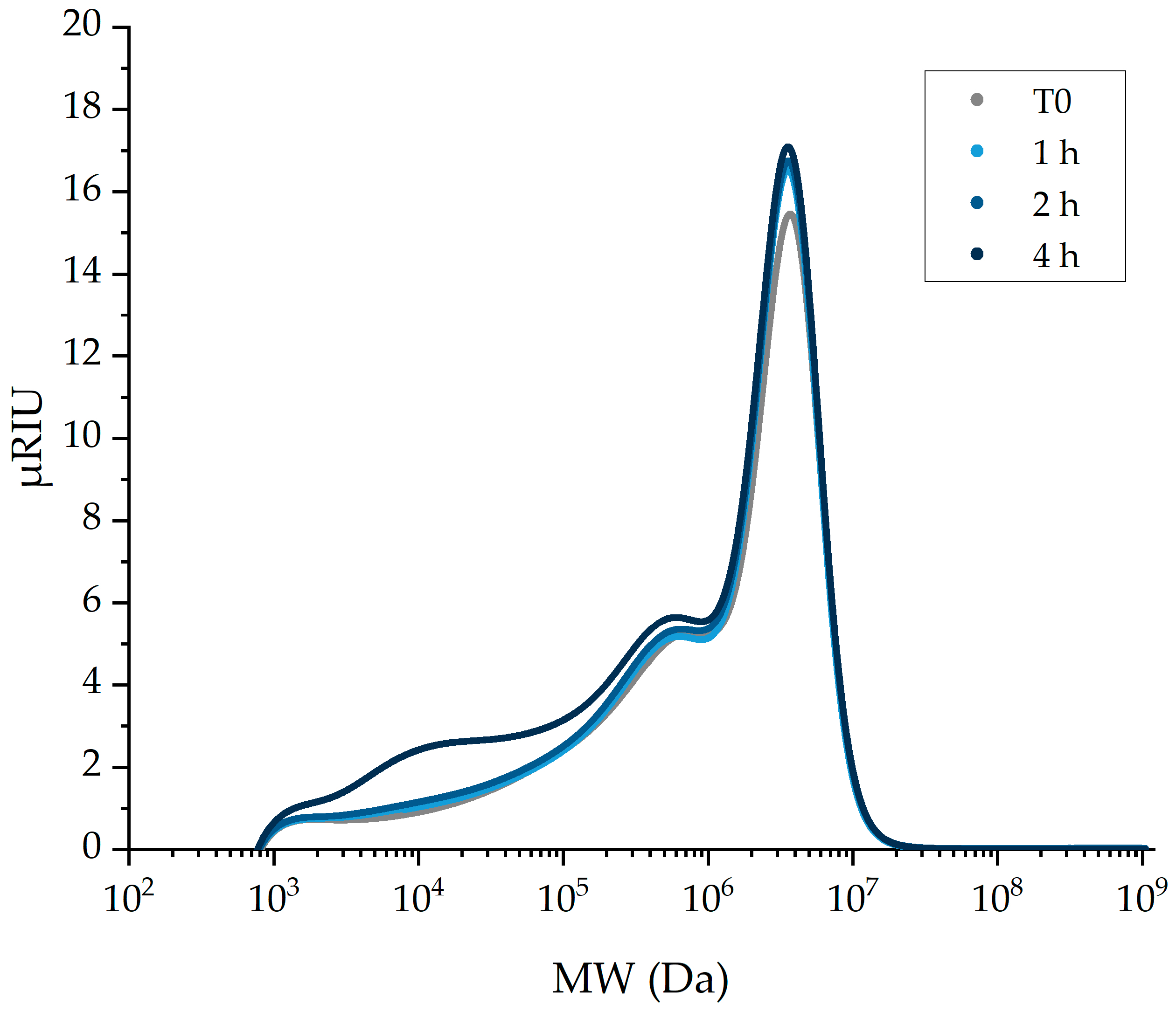 Molecules 28 02947 g002 Molecules 28 02947 g002