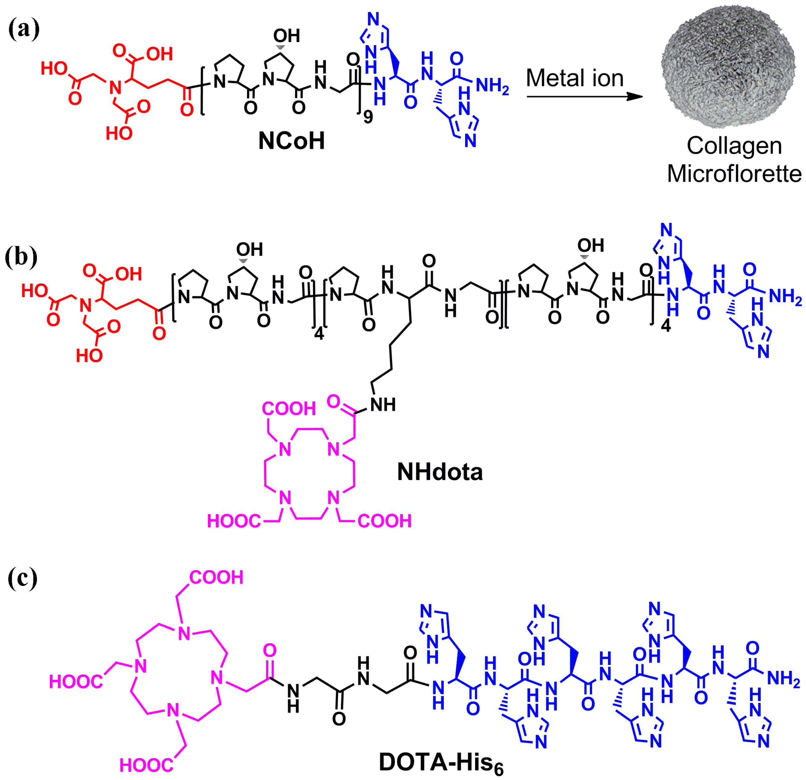 Molecules 28 02953 g001
