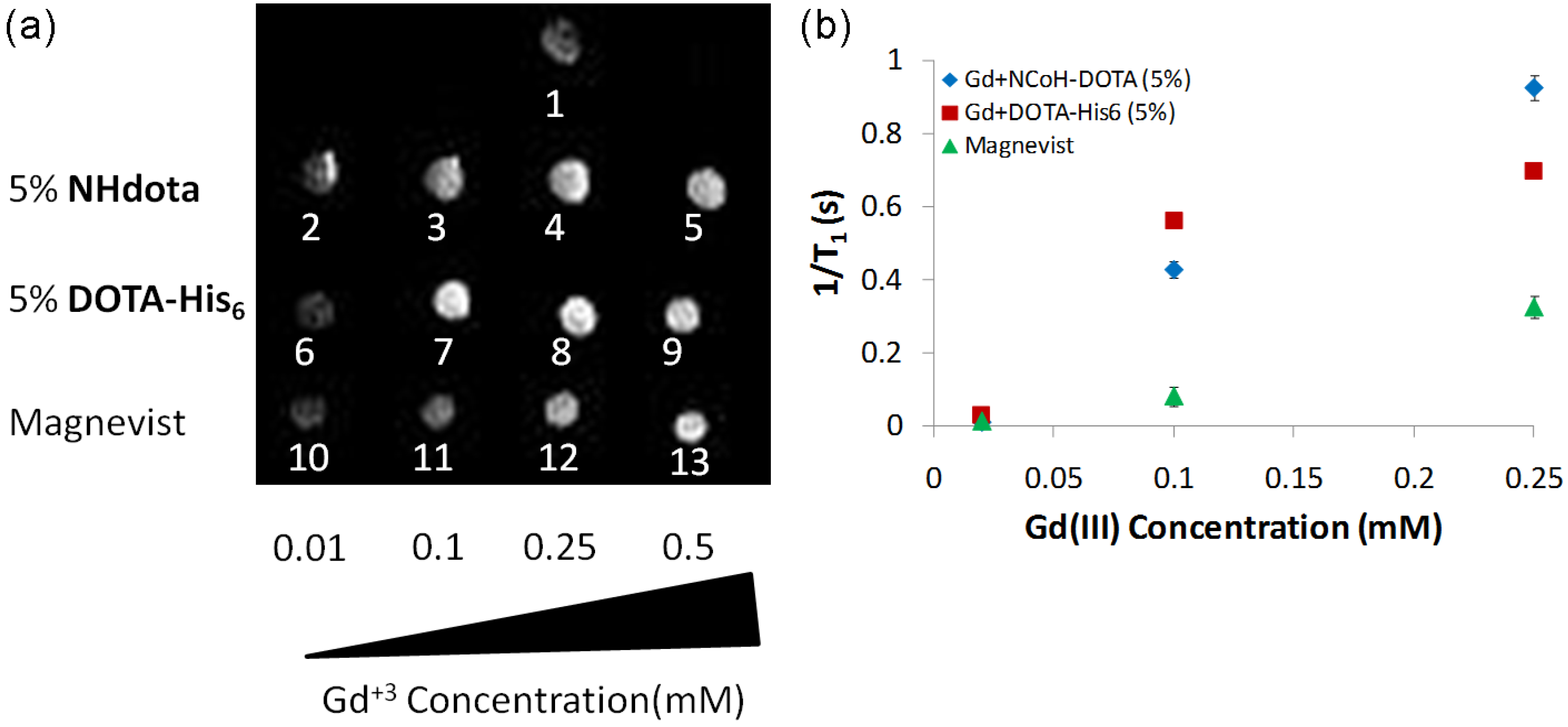Molecules 28 02953 g004