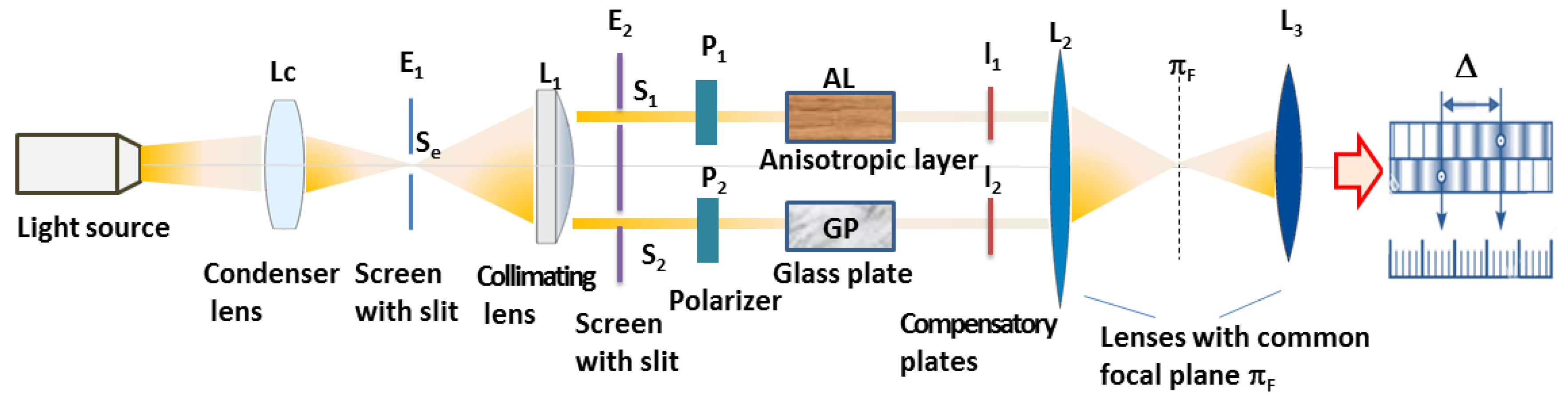 Molecules 28 02955 g001