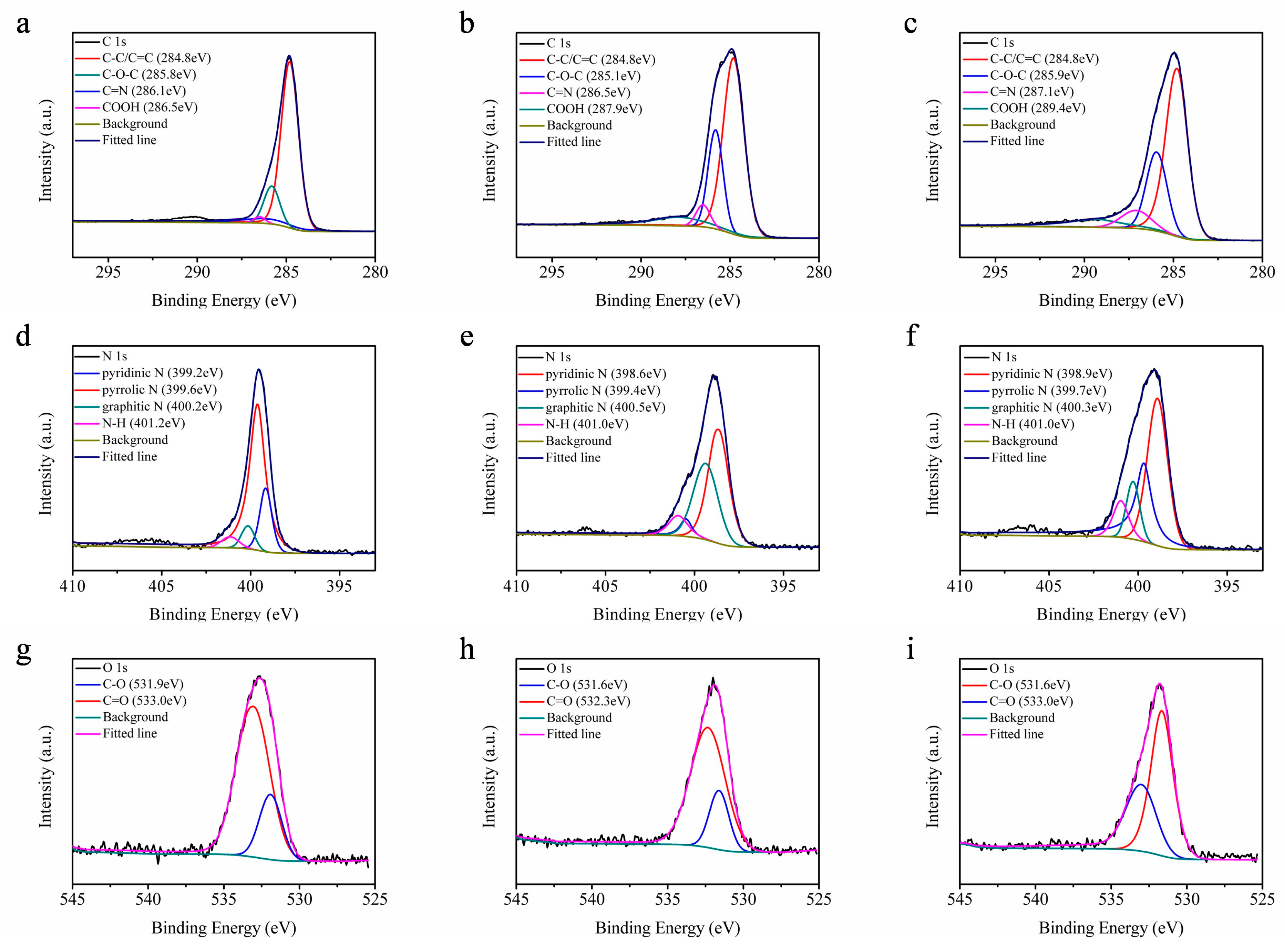 Molecules 28 02957 g003