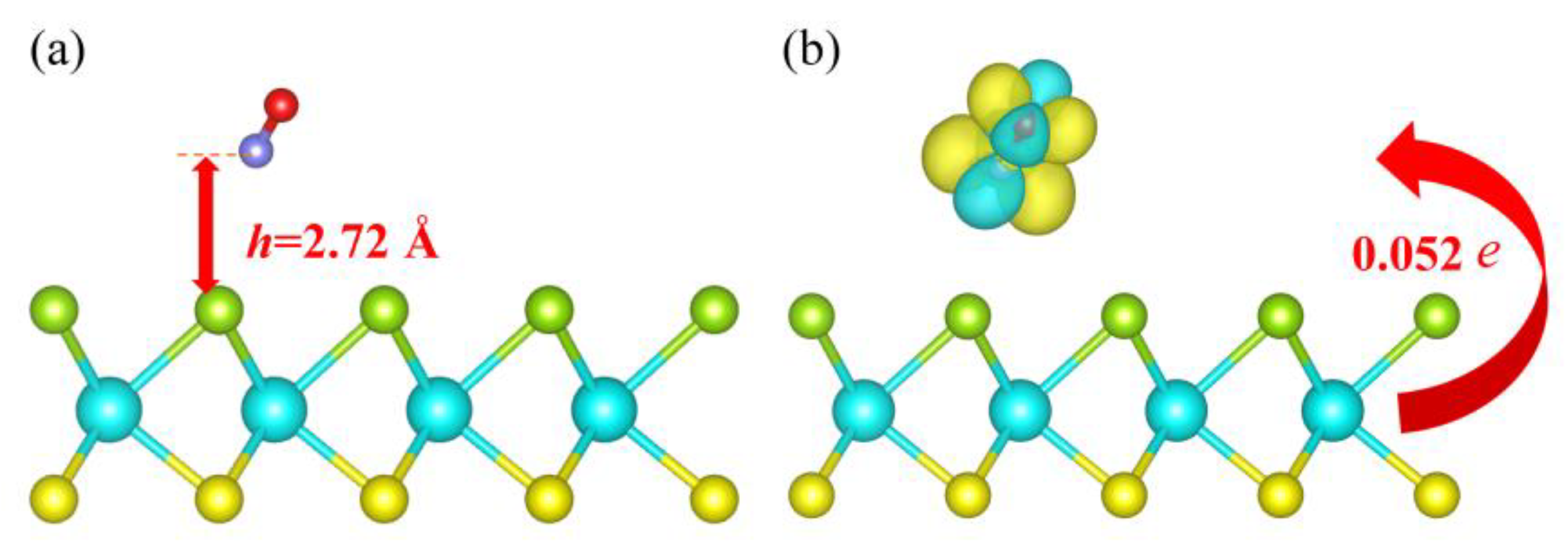 Molecules 28 02959 g002
