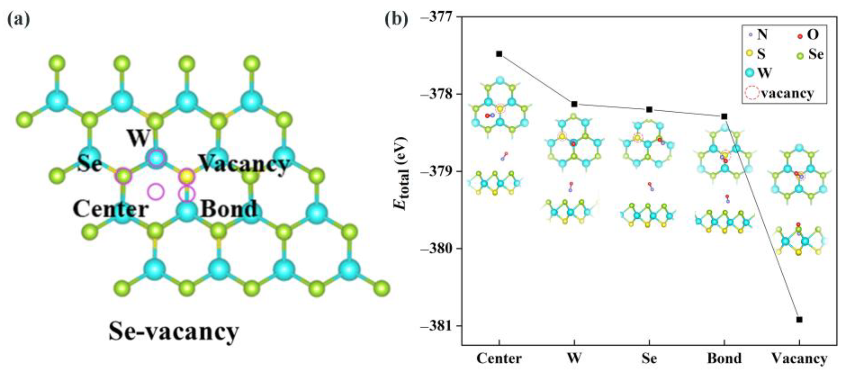 Molecules 28 02959 g004