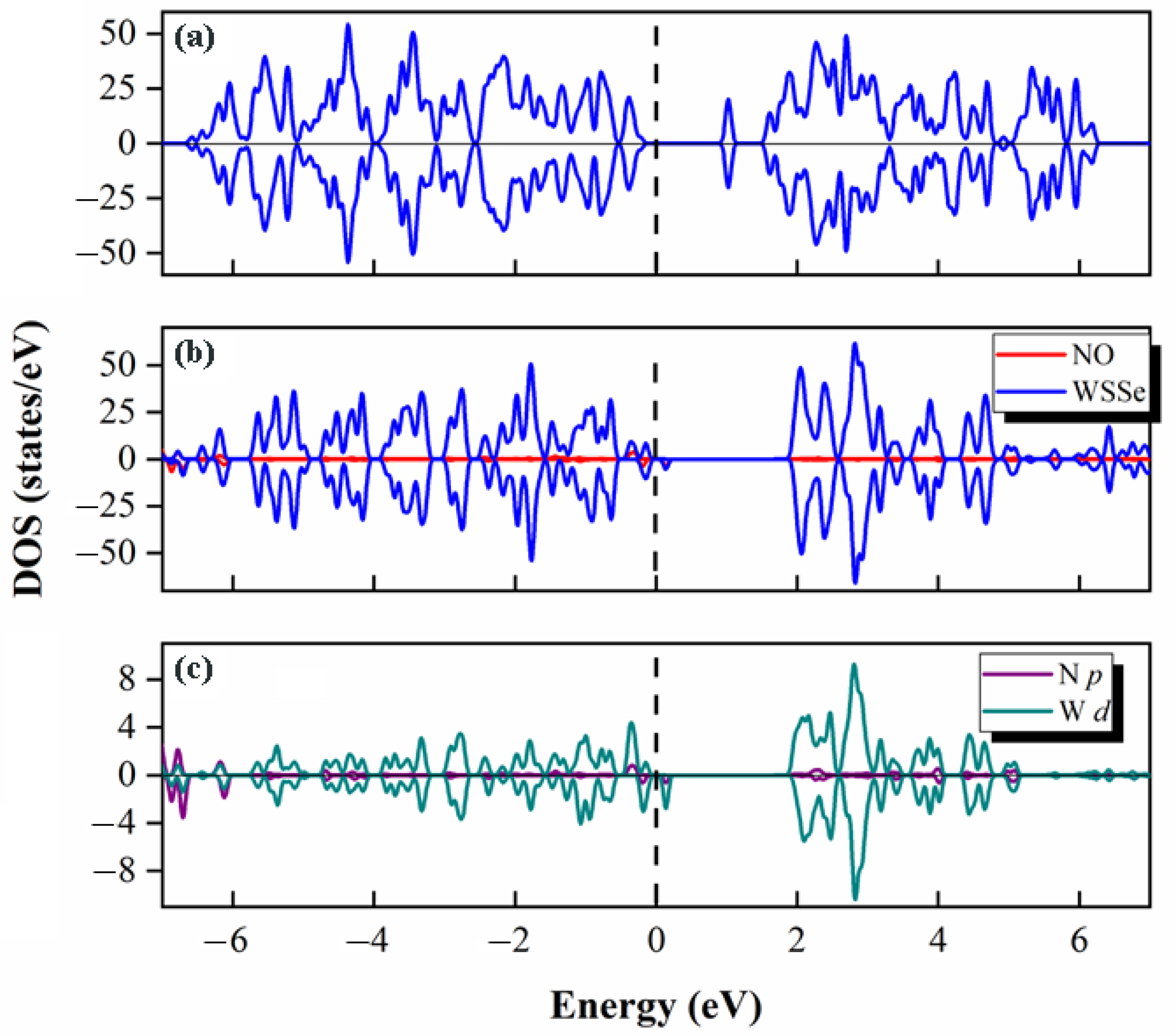 Molecules 28 02959 g006