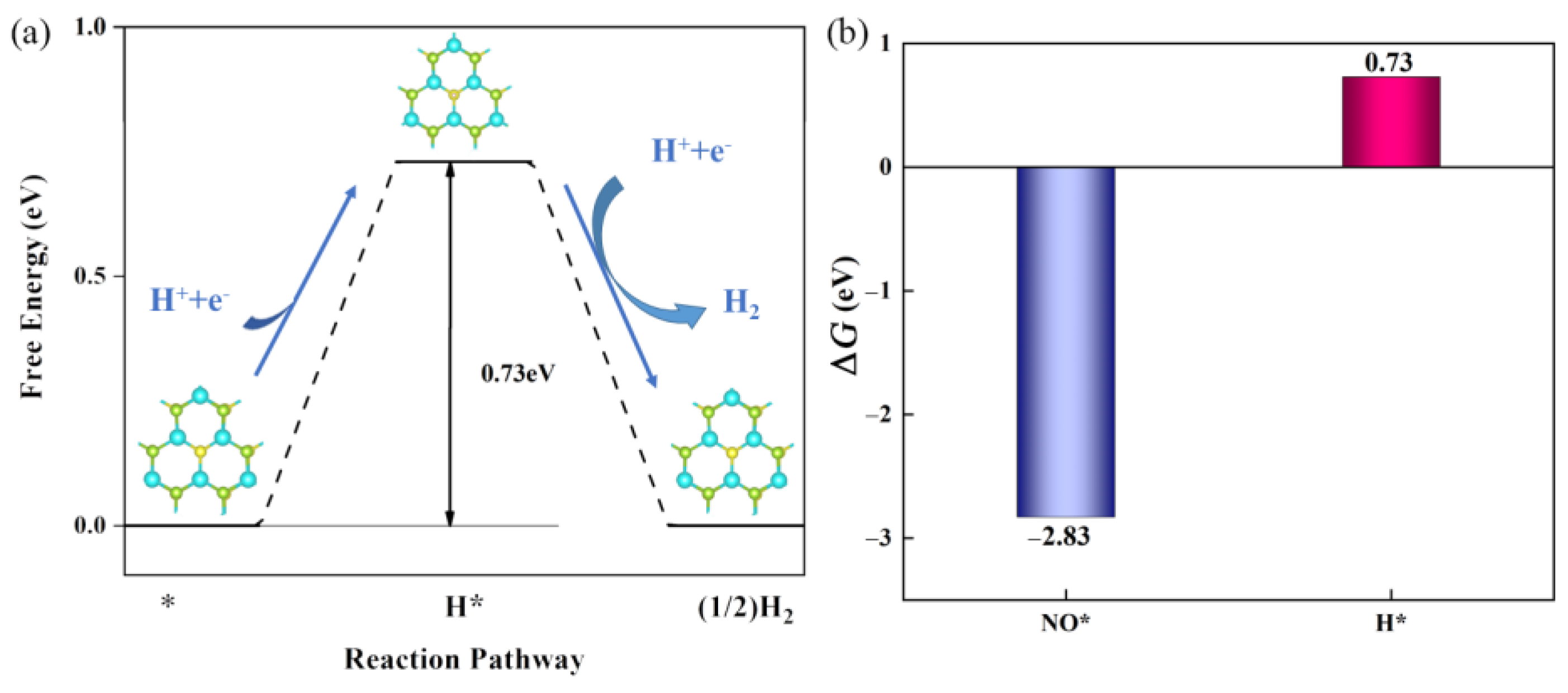 Molecules 28 02959 g008