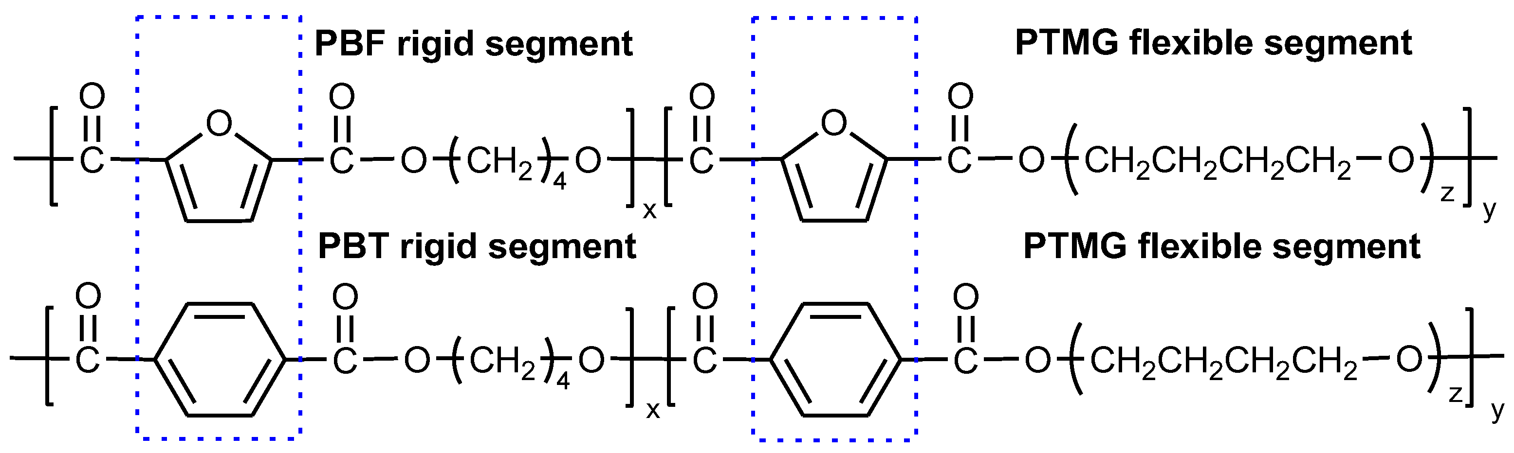 Molecules 28 02962 g001