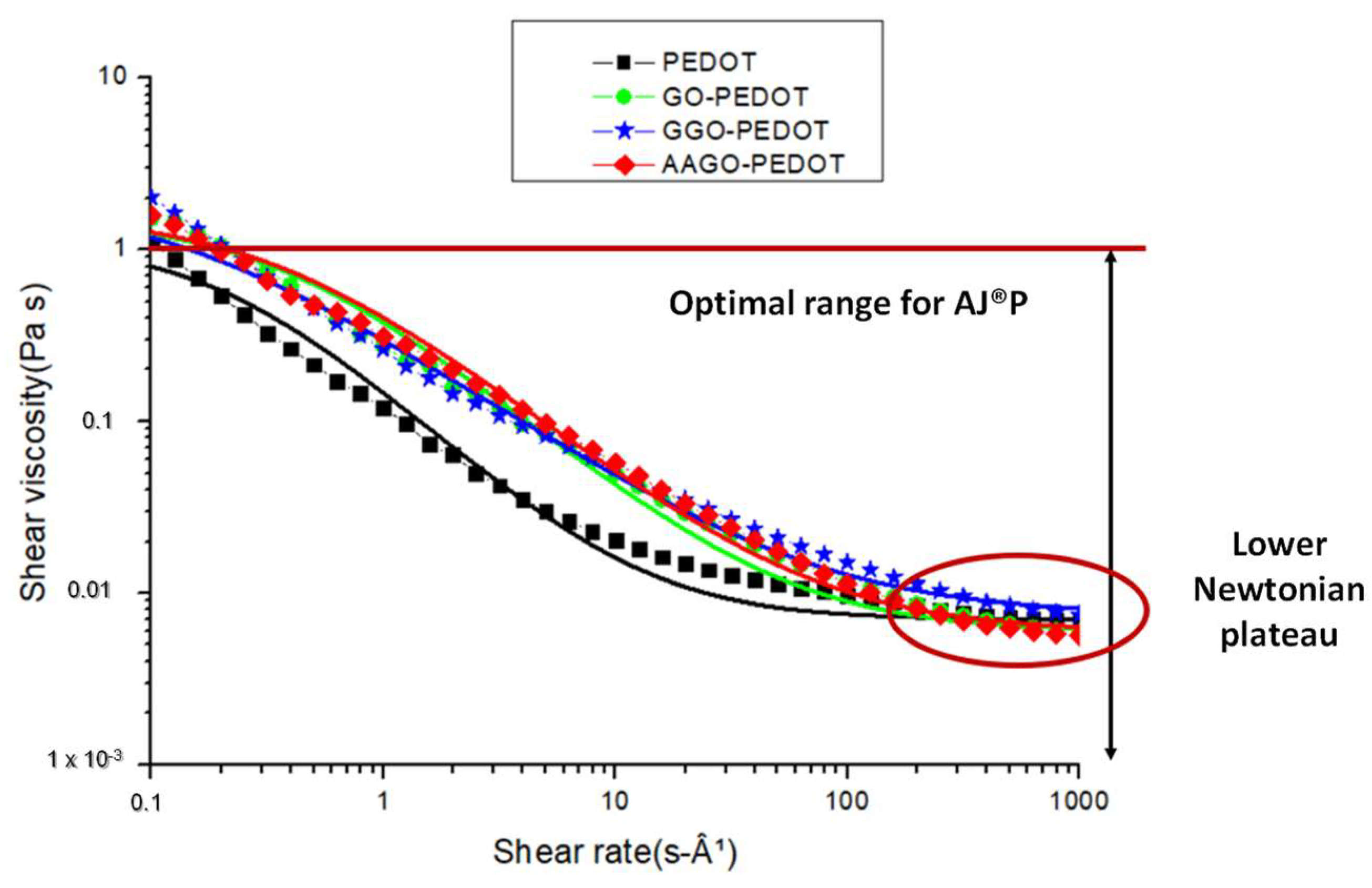 Molecules 28 02963 g003