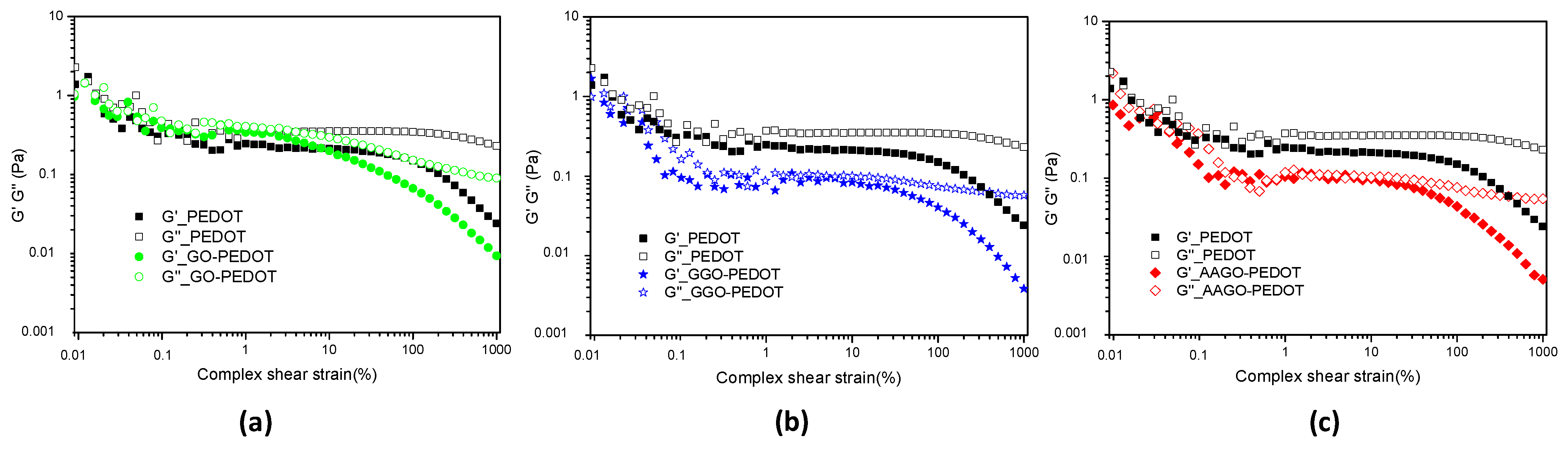 Molecules 28 02963 g004