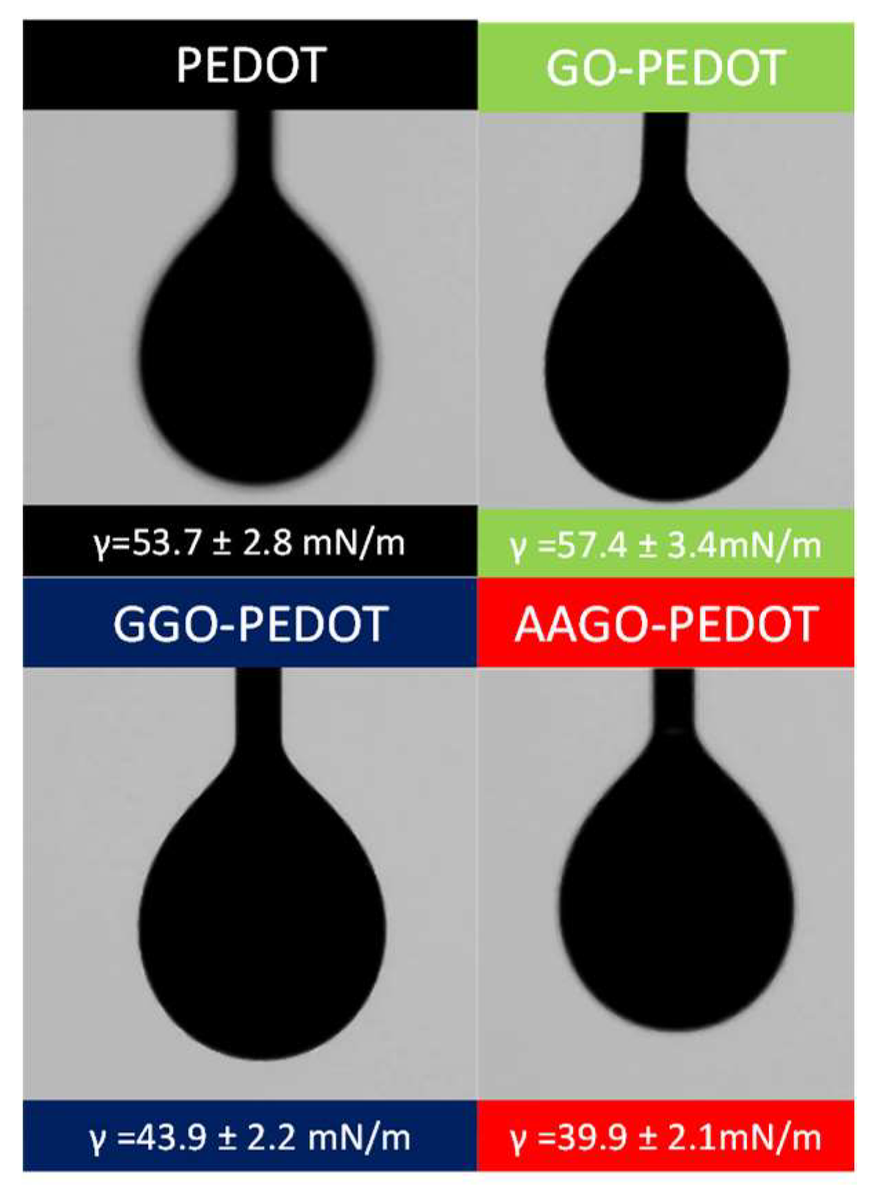 Molecules 28 02963 g005