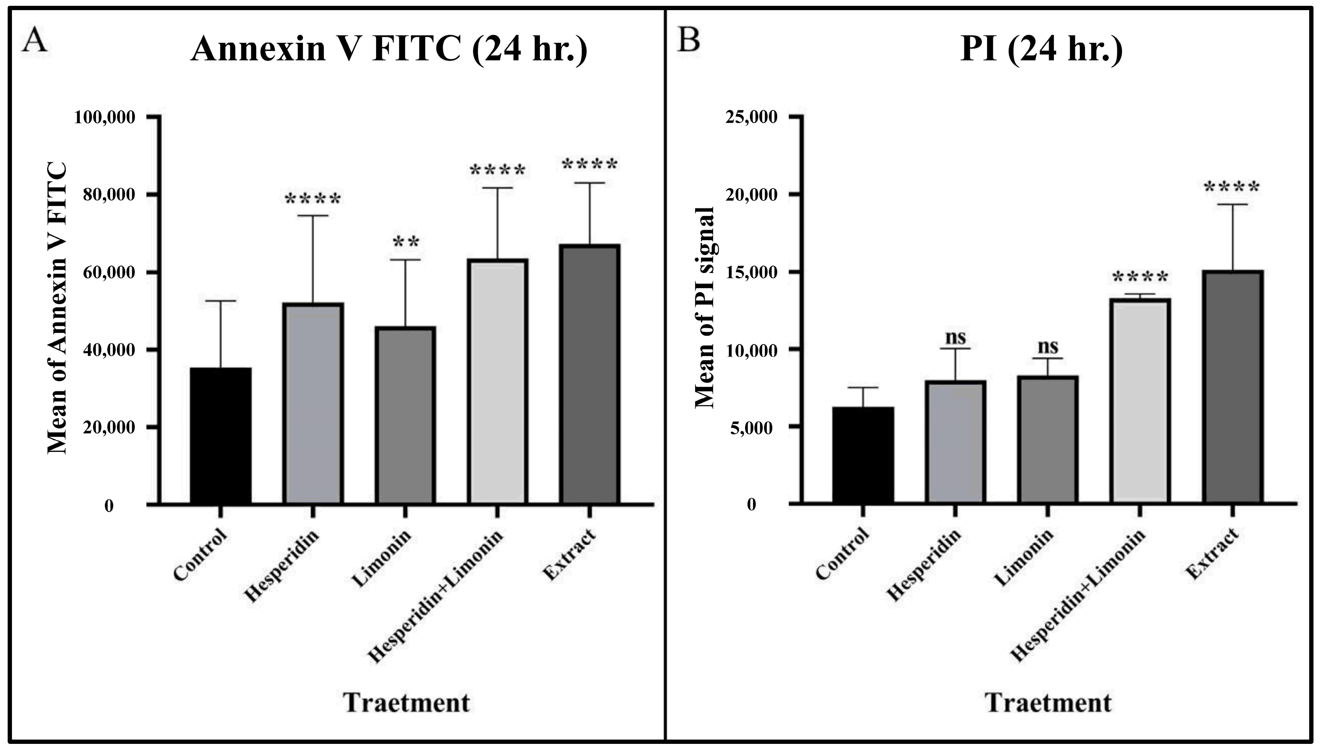 Molecules 28 02965 g007