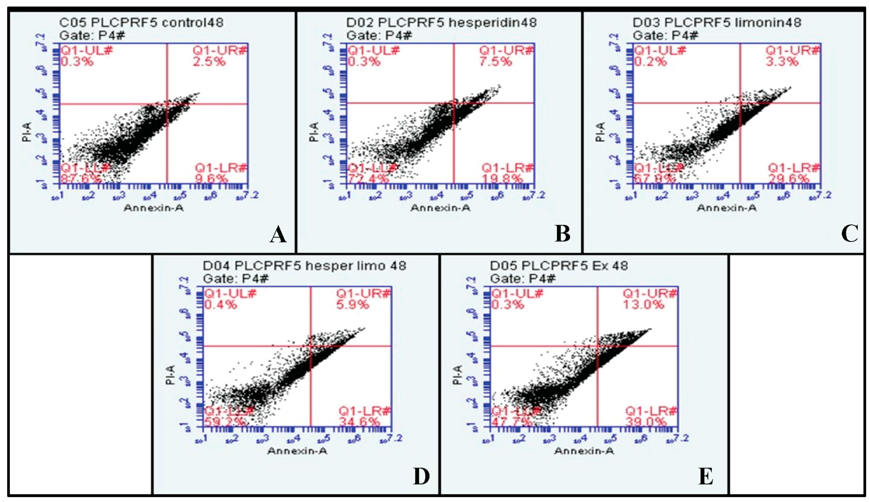 Molecules 28 02965 g008