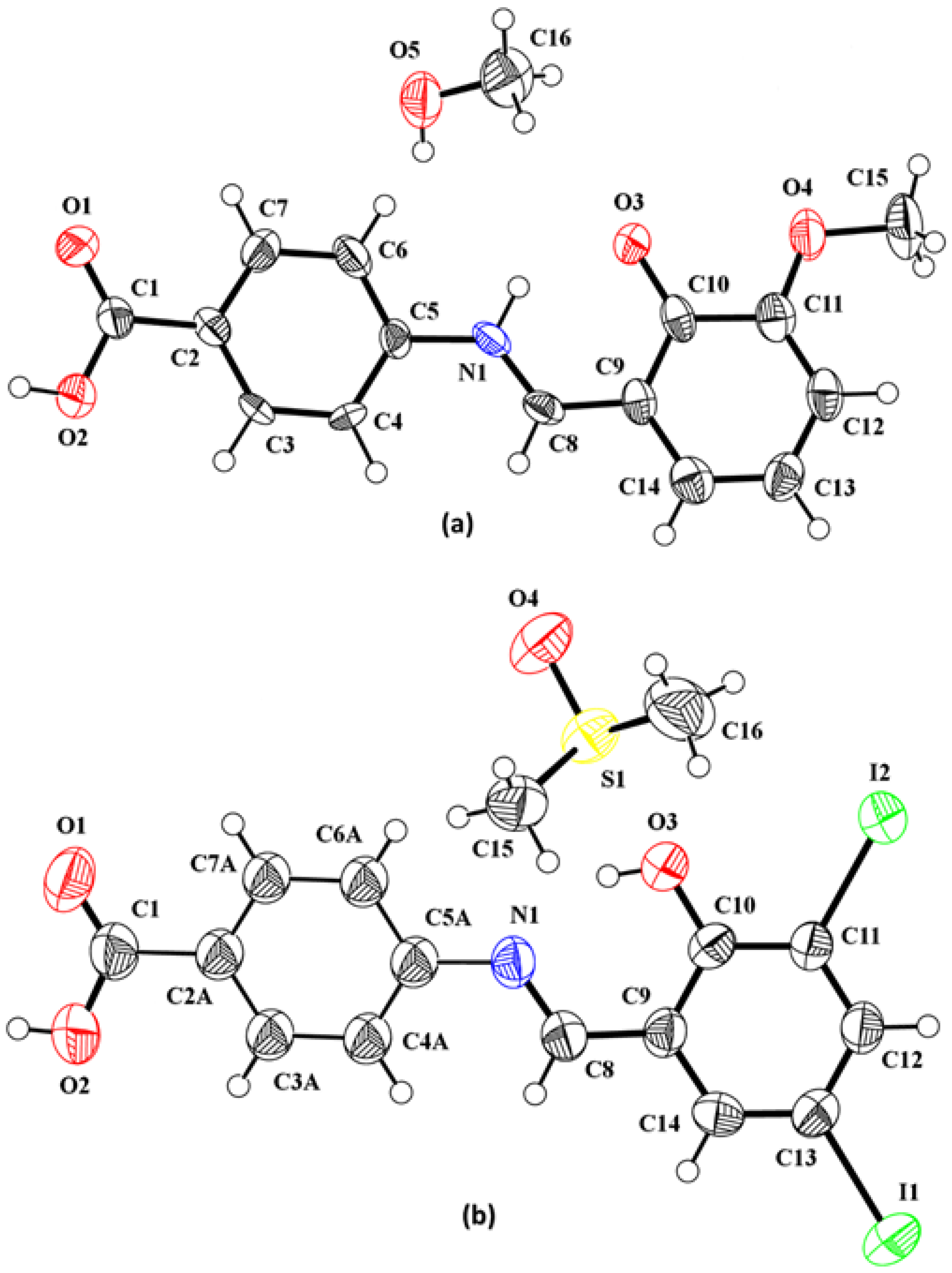 Molecules 28 02967 g001 Molecules 28 02967 g001